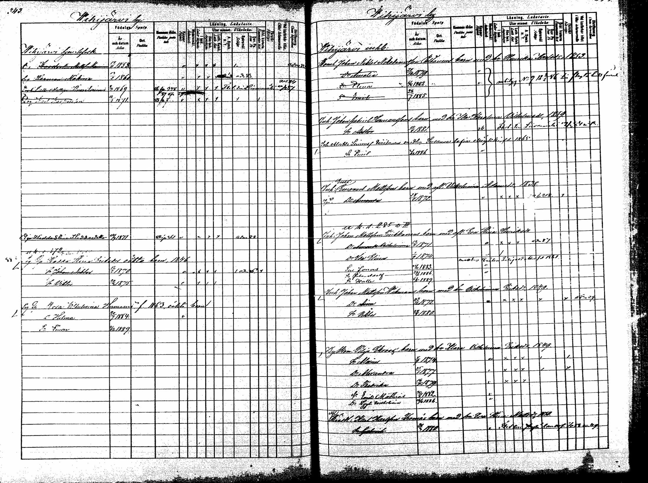 [ ../kirjat/Kirkonkirjat/korpilahti/lastenkirja_1880-1889_mko201-214/kuvat/214.jpg ]