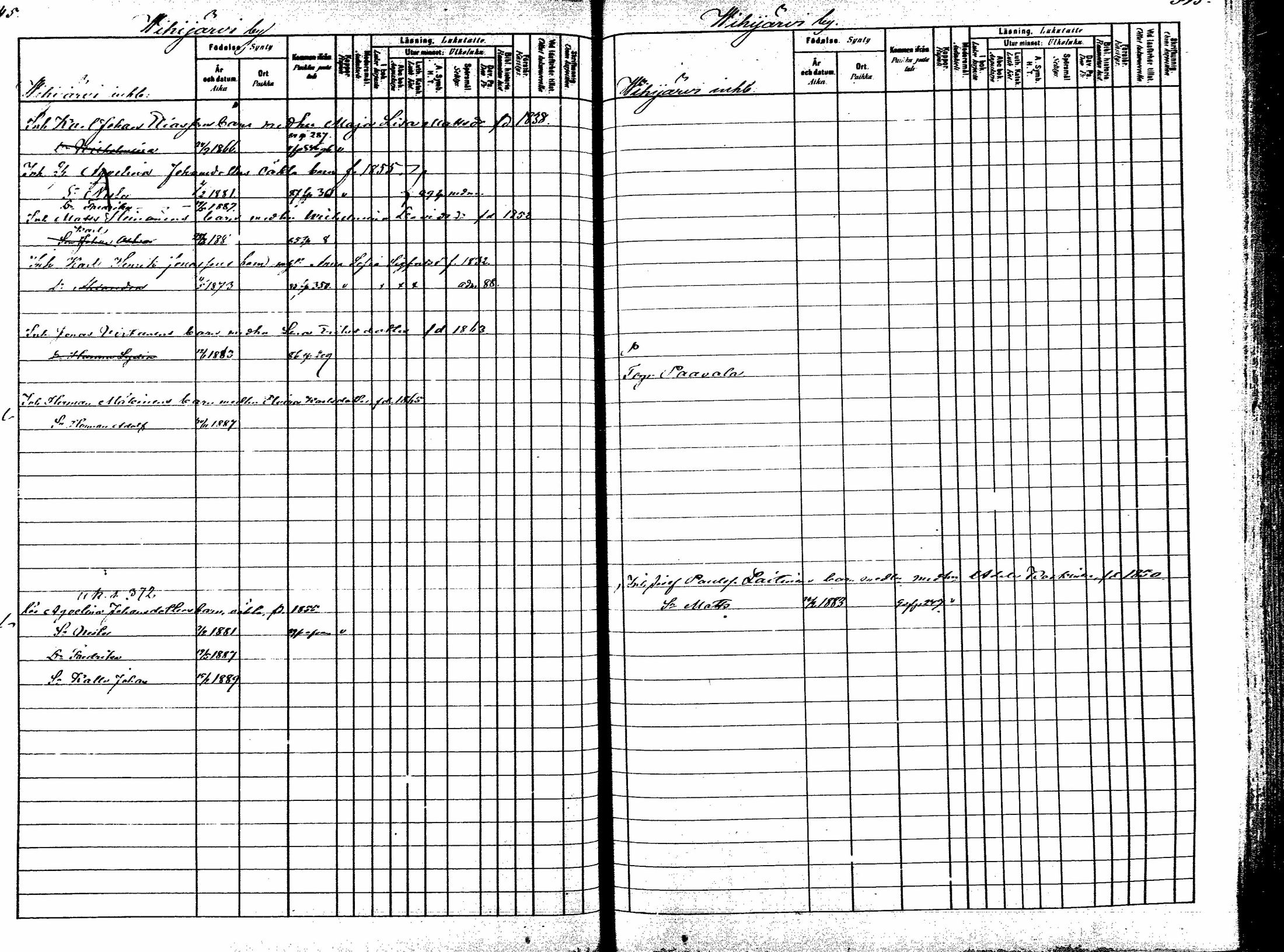 [ ../kirjat/Kirkonkirjat/korpilahti/lastenkirja_1880-1889_mko201-214/kuvat/215.jpg ]