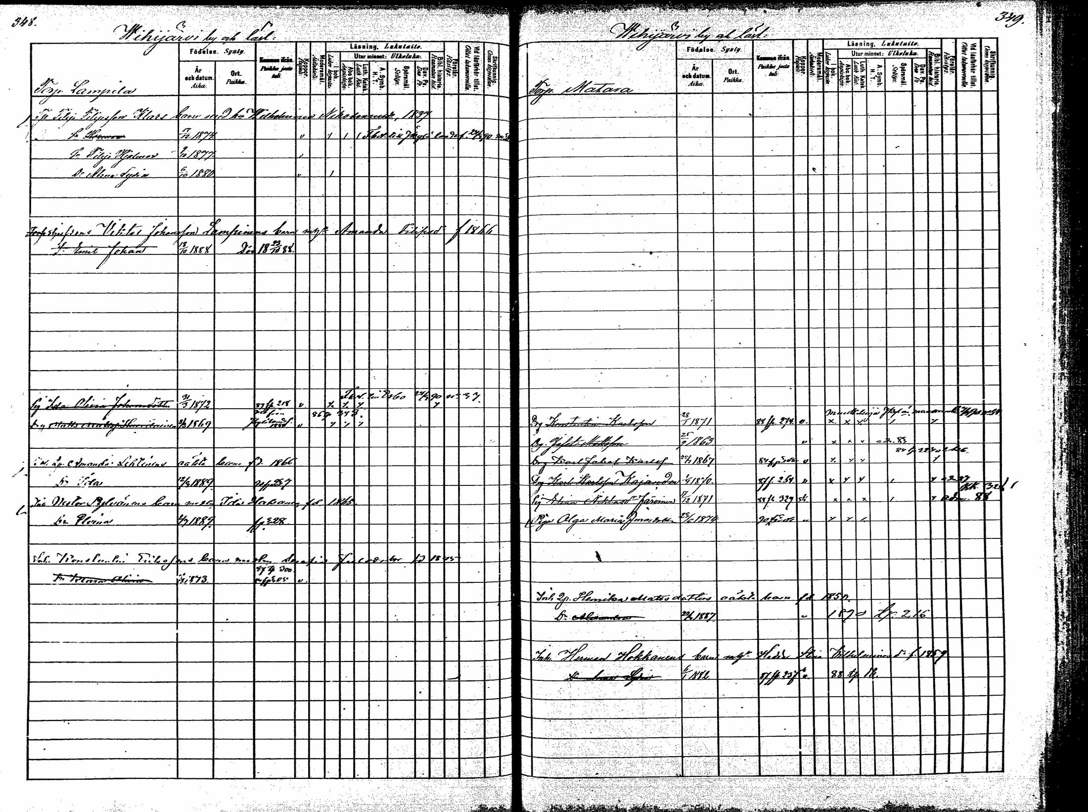[ ../kirjat/Kirkonkirjat/korpilahti/lastenkirja_1880-1889_mko201-214/kuvat/217.jpg ]