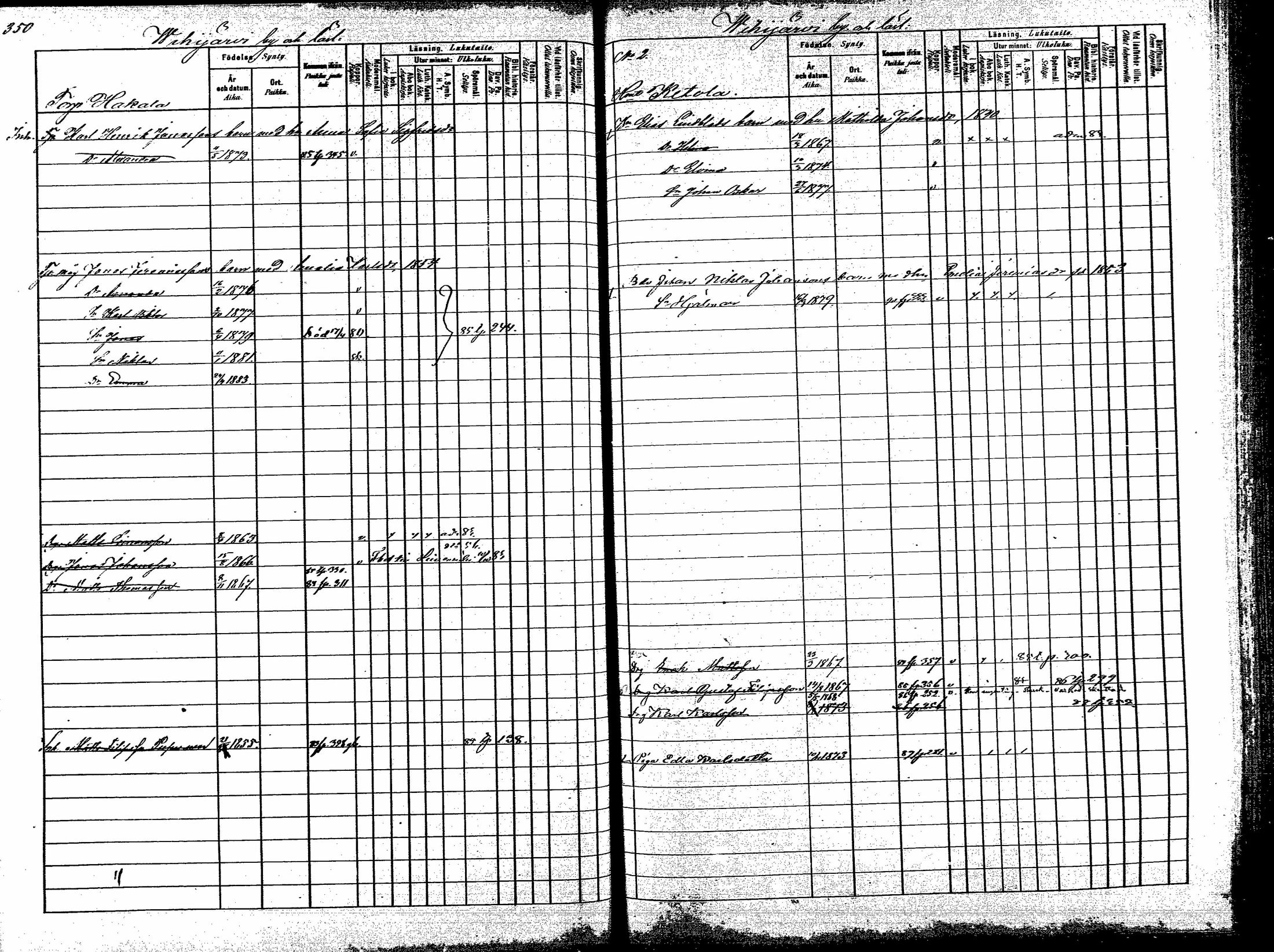 [ ../kirjat/Kirkonkirjat/korpilahti/lastenkirja_1880-1889_mko201-214/kuvat/218.jpg ]