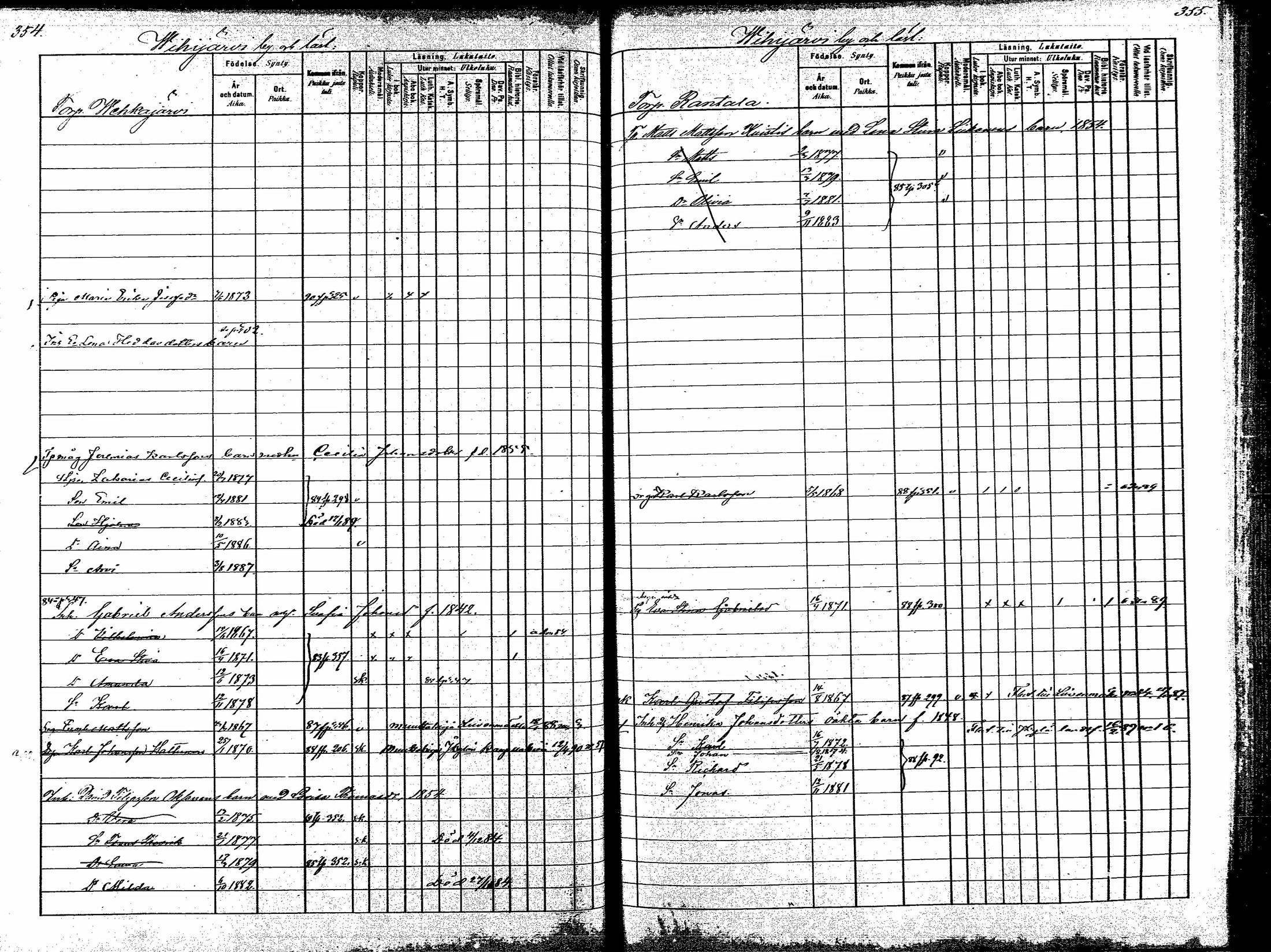 [ ../kirjat/Kirkonkirjat/korpilahti/lastenkirja_1880-1889_mko201-214/kuvat/220.jpg ]