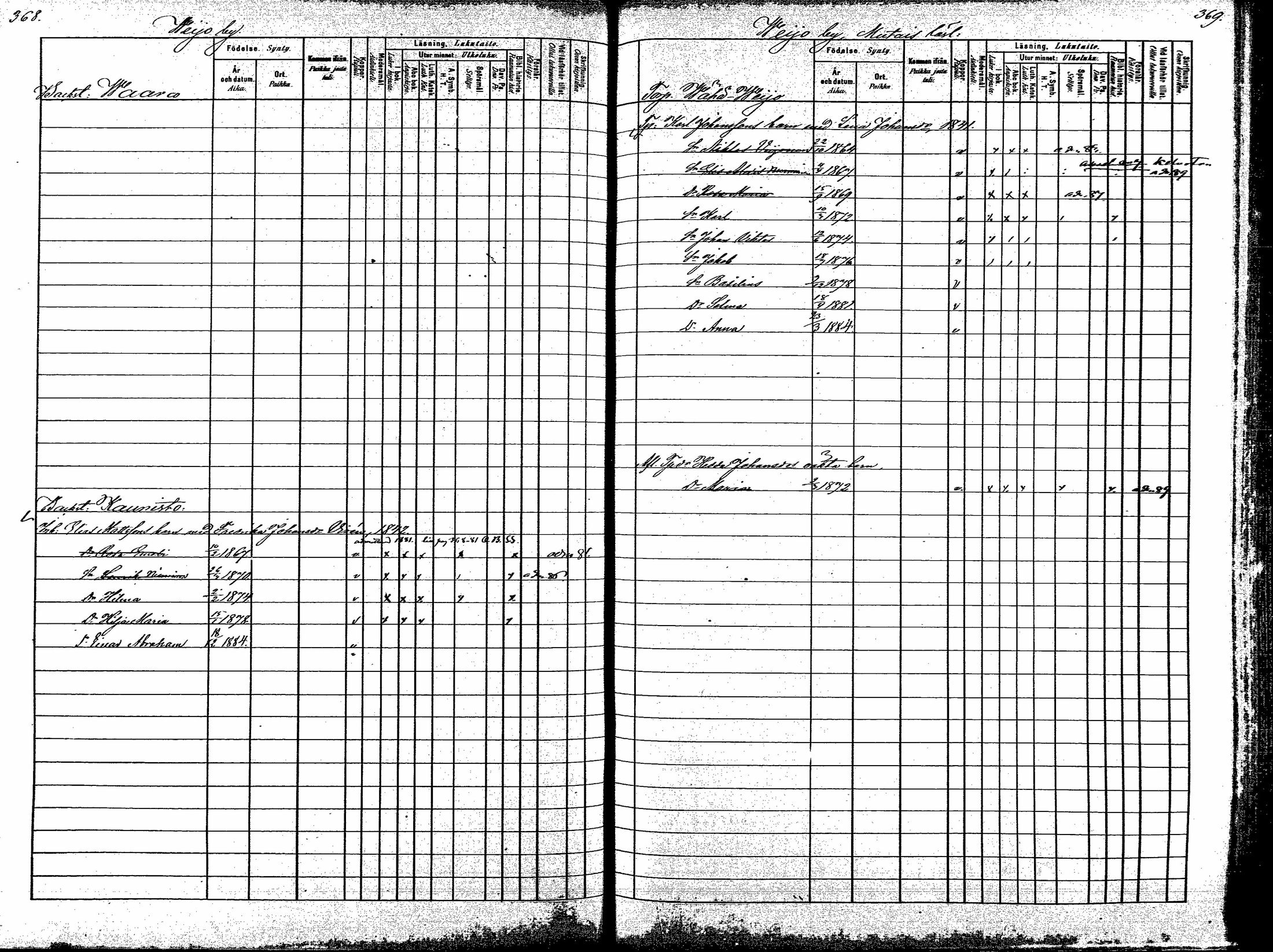 [ ../kirjat/Kirkonkirjat/korpilahti/lastenkirja_1880-1889_mko201-214/kuvat/226.jpg ]