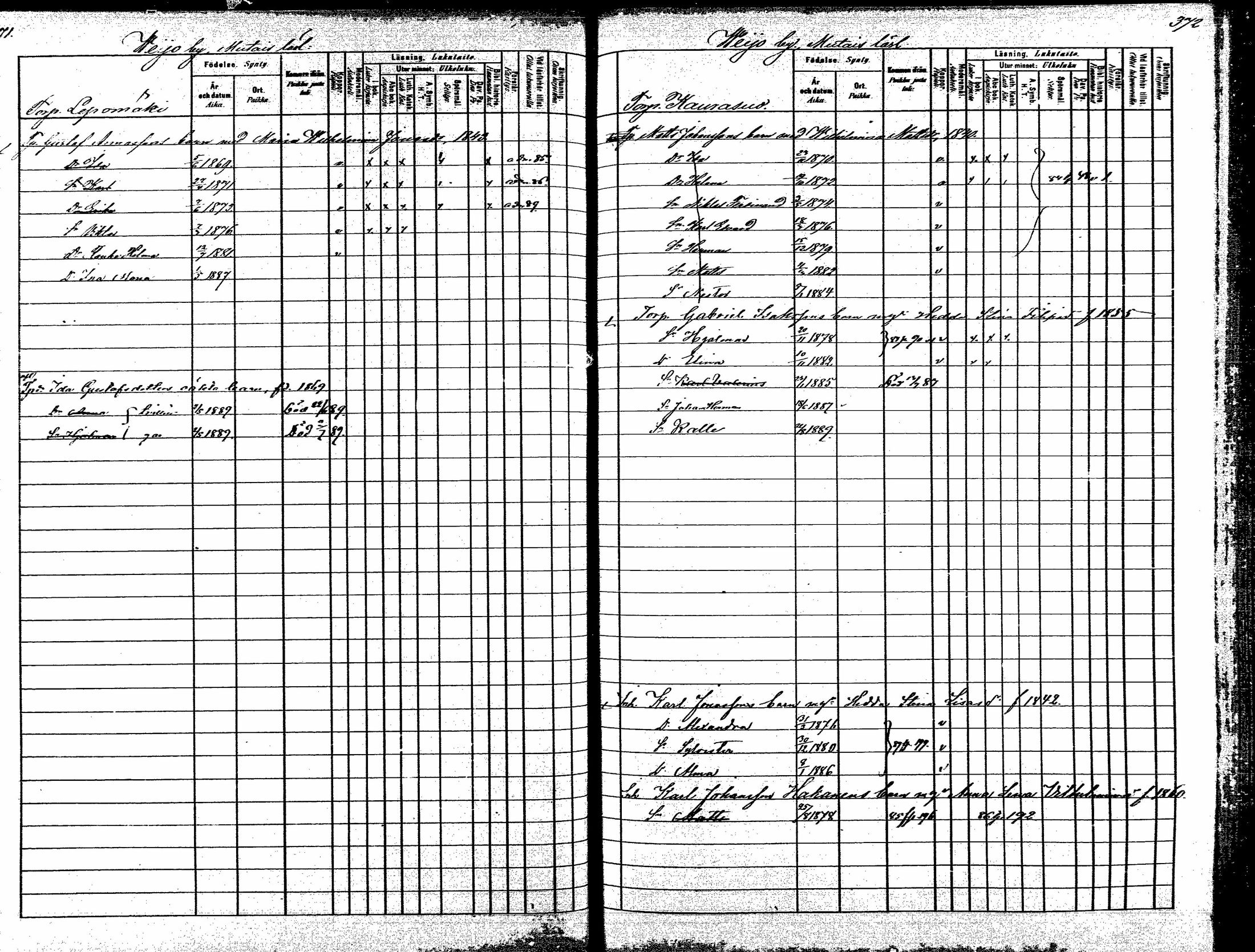 [ ../kirjat/Kirkonkirjat/korpilahti/lastenkirja_1880-1889_mko201-214/kuvat/228.jpg ]