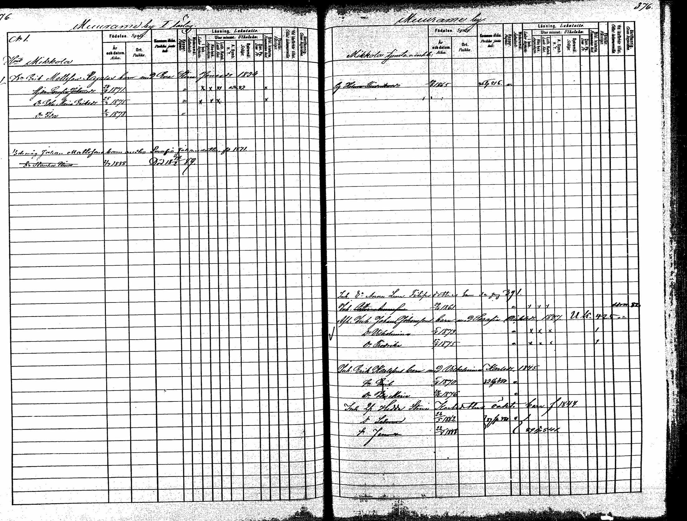 [ ../kirjat/Kirkonkirjat/korpilahti/lastenkirja_1880-1889_mko201-214/kuvat/231.jpg ]