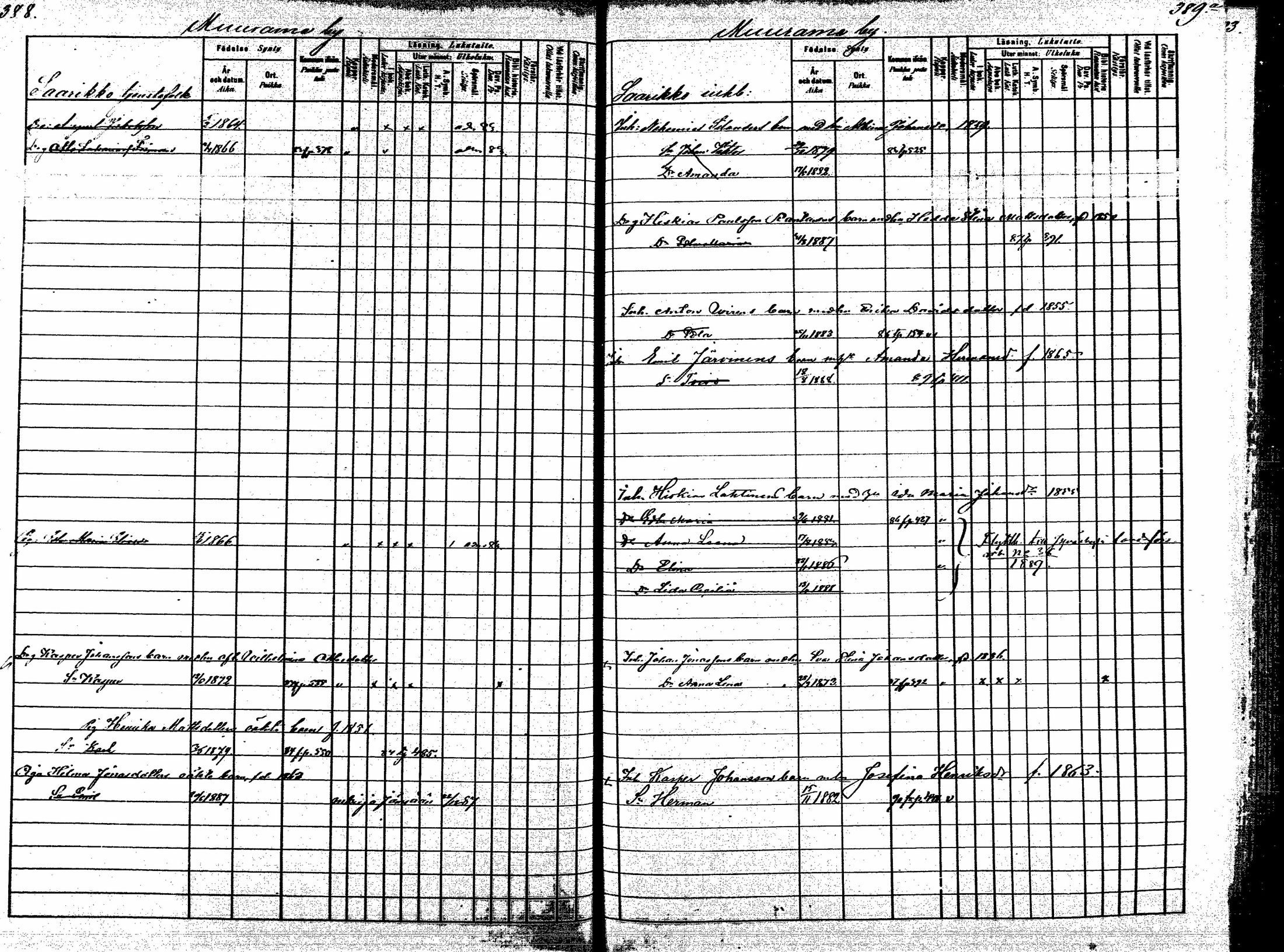 [ ../kirjat/Kirkonkirjat/korpilahti/lastenkirja_1880-1889_mko201-214/kuvat/239.jpg ]
