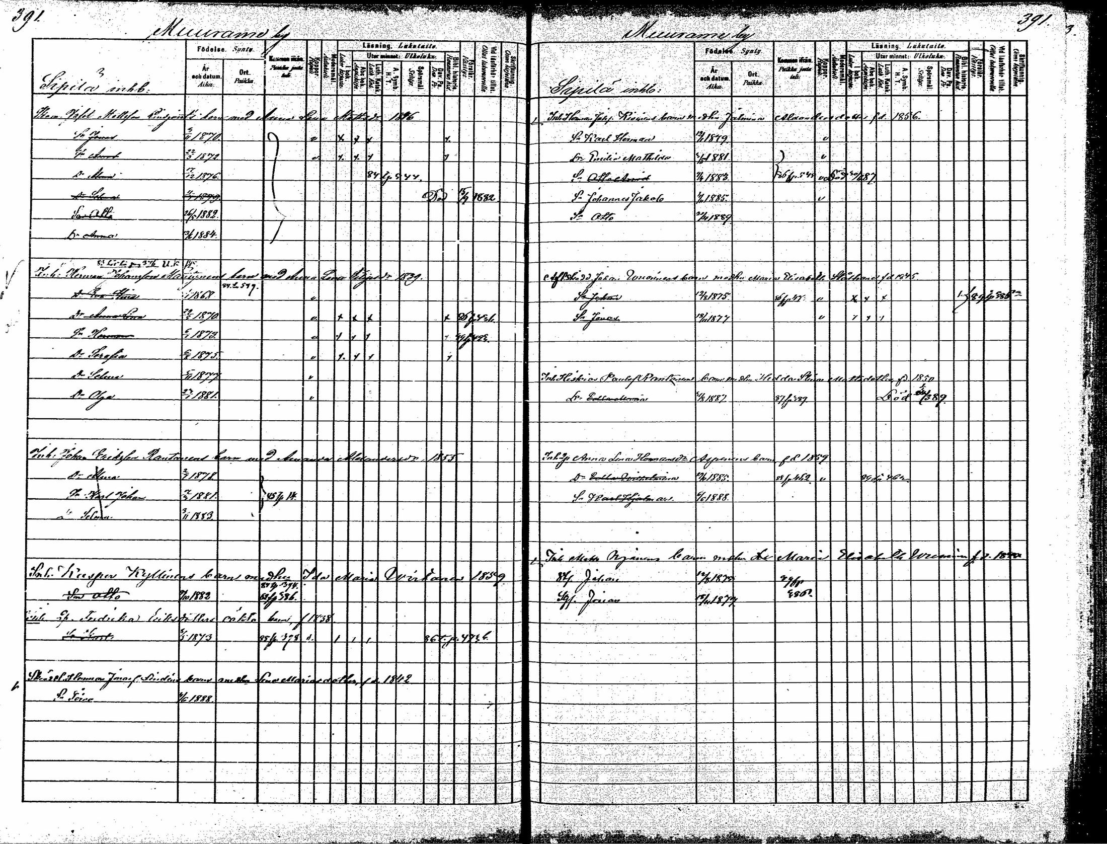 [ ../kirjat/Kirkonkirjat/korpilahti/lastenkirja_1880-1889_mko201-214/kuvat/241.jpg ]