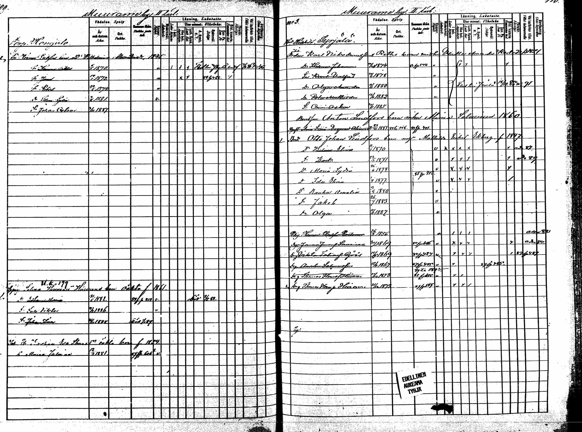 [ ../kirjat/Kirkonkirjat/korpilahti/lastenkirja_1880-1889_mko201-214/kuvat/253.jpg ]