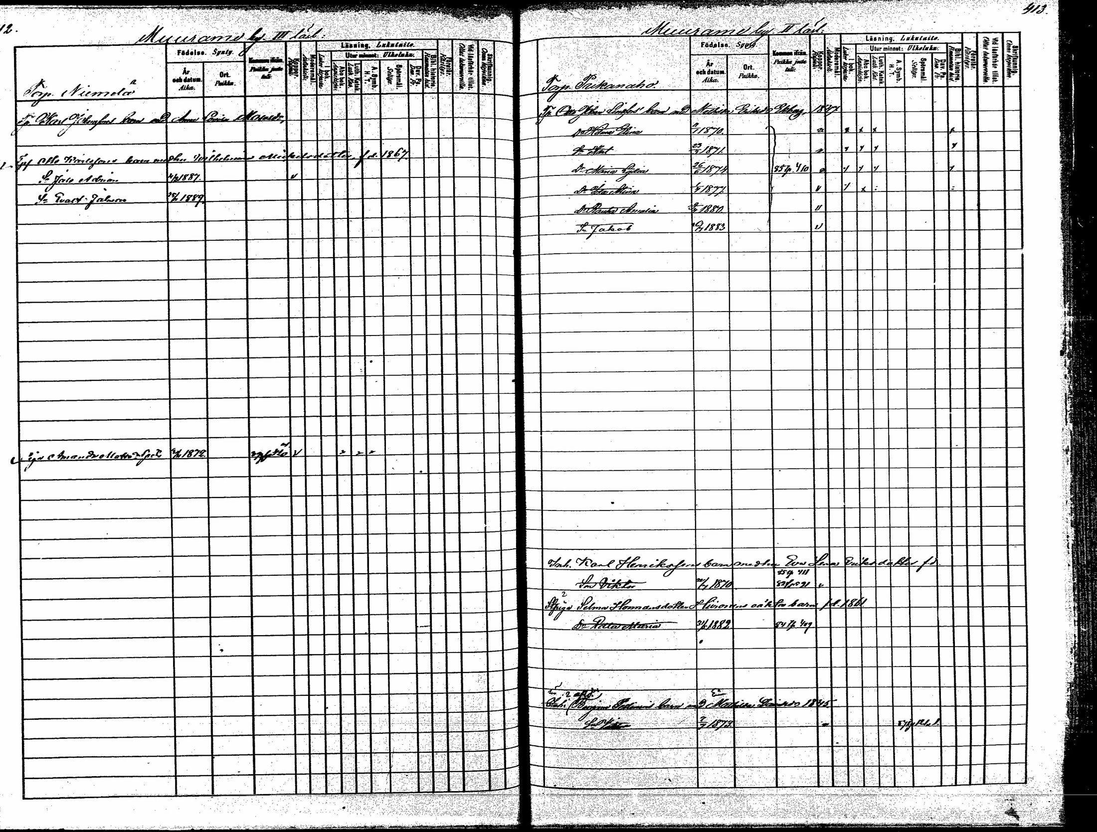 [ ../kirjat/Kirkonkirjat/korpilahti/lastenkirja_1880-1889_mko201-214/kuvat/255.jpg ]