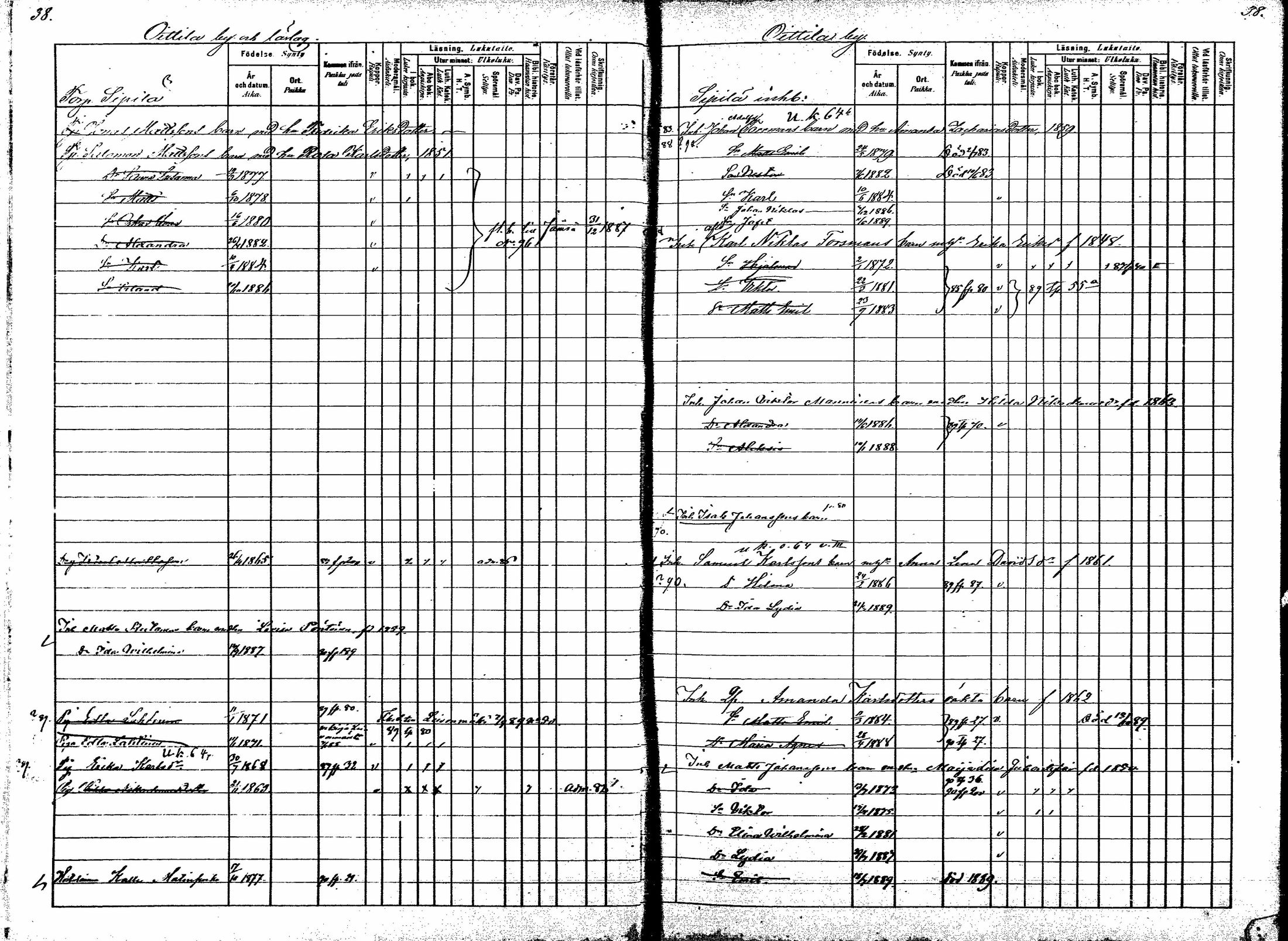 [ ../kirjat/Kirkonkirjat/korpilahti/lastenkirja_1880-1889_mko201-214/kuvat/26.jpg ]