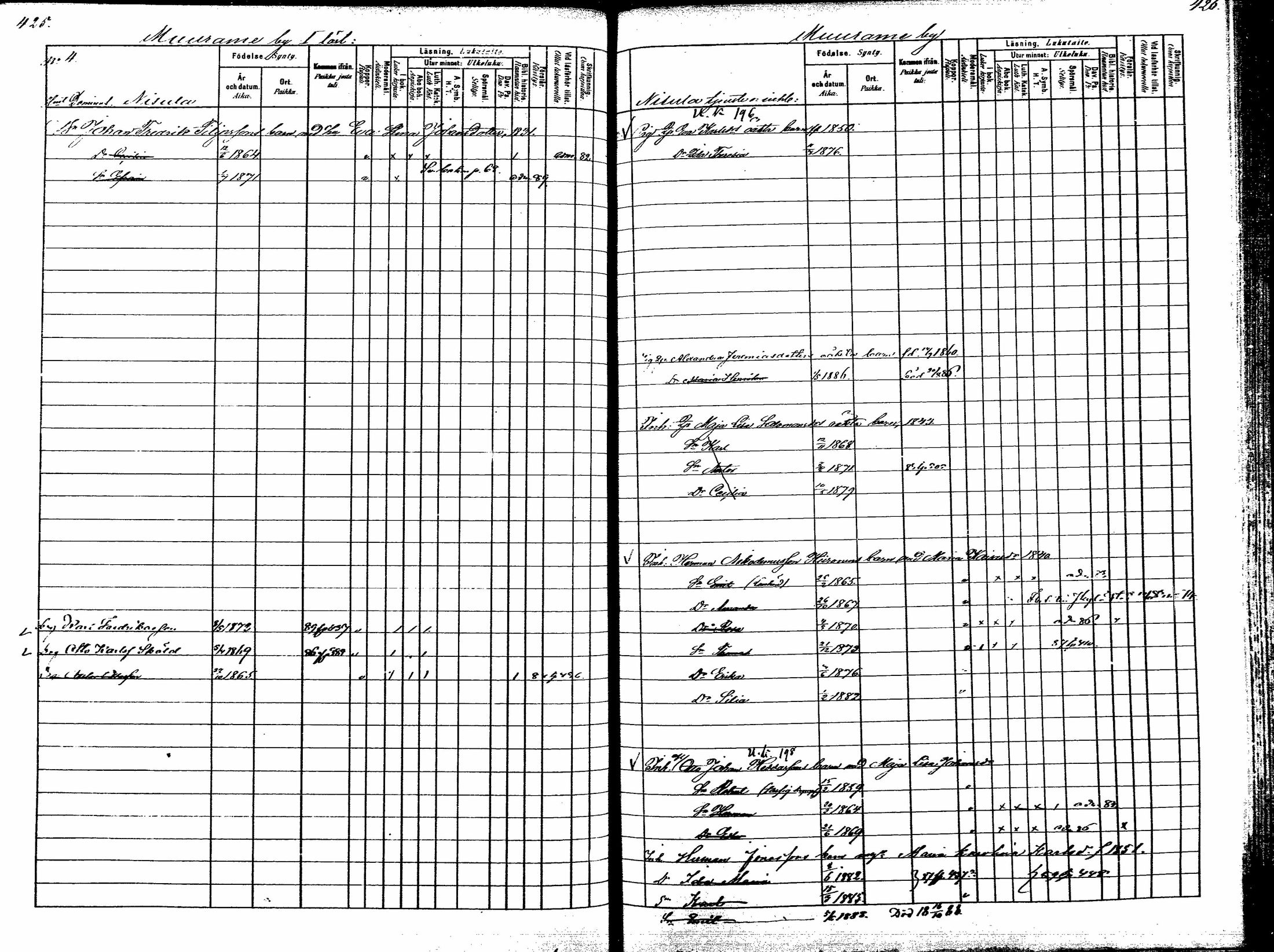 [ ../kirjat/Kirkonkirjat/korpilahti/lastenkirja_1880-1889_mko201-214/kuvat/264.jpg ]