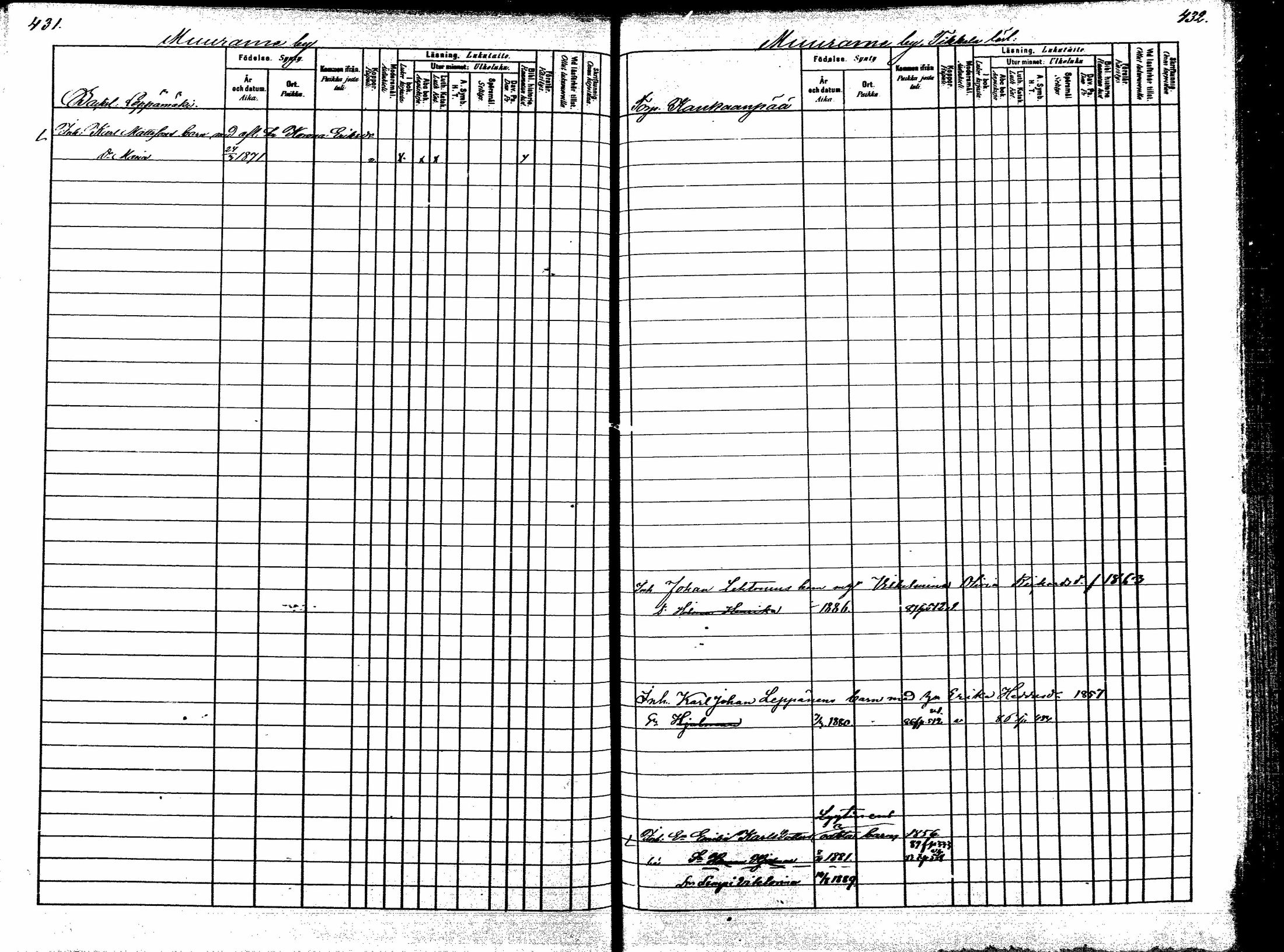 [ ../kirjat/Kirkonkirjat/korpilahti/lastenkirja_1880-1889_mko201-214/kuvat/268.jpg ]