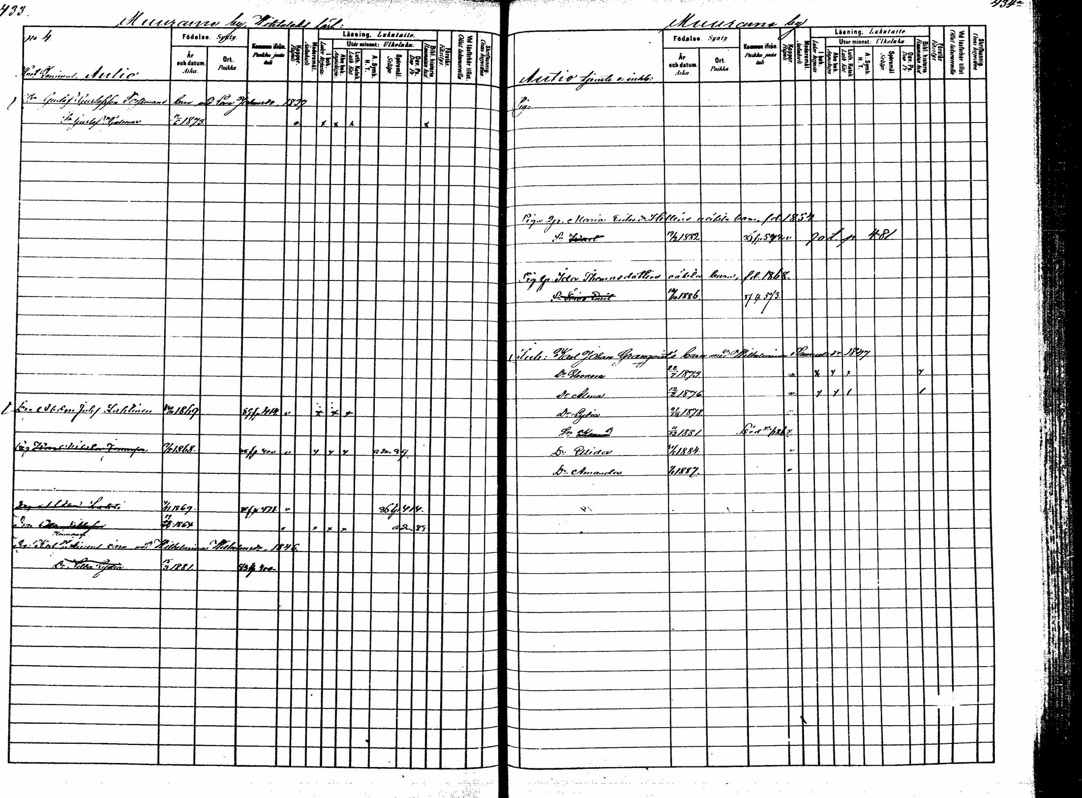 [ ../kirjat/Kirkonkirjat/korpilahti/lastenkirja_1880-1889_mko201-214/kuvat/269.jpg ]