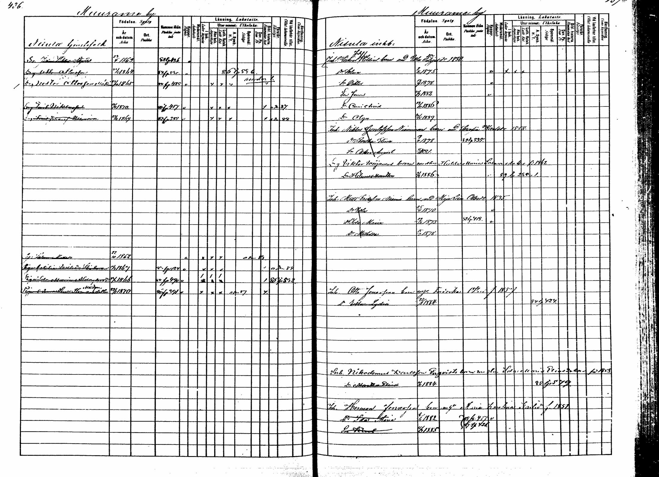 [ ../kirjat/Kirkonkirjat/korpilahti/lastenkirja_1880-1889_mko201-214/kuvat/271.jpg ]