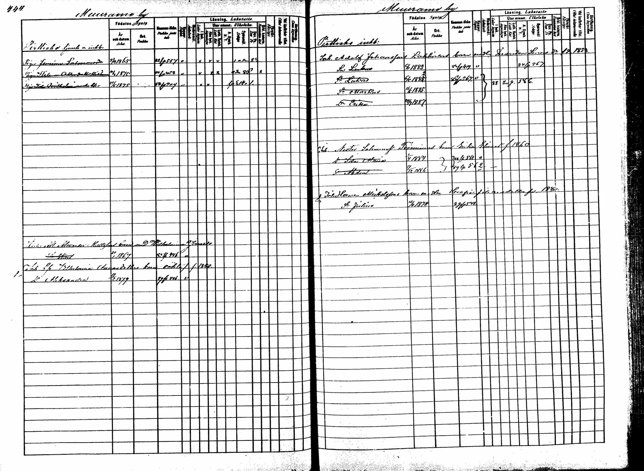 [ ../kirjat/Kirkonkirjat/korpilahti/lastenkirja_1880-1889_mko201-214/kuvat/276.jpg ]