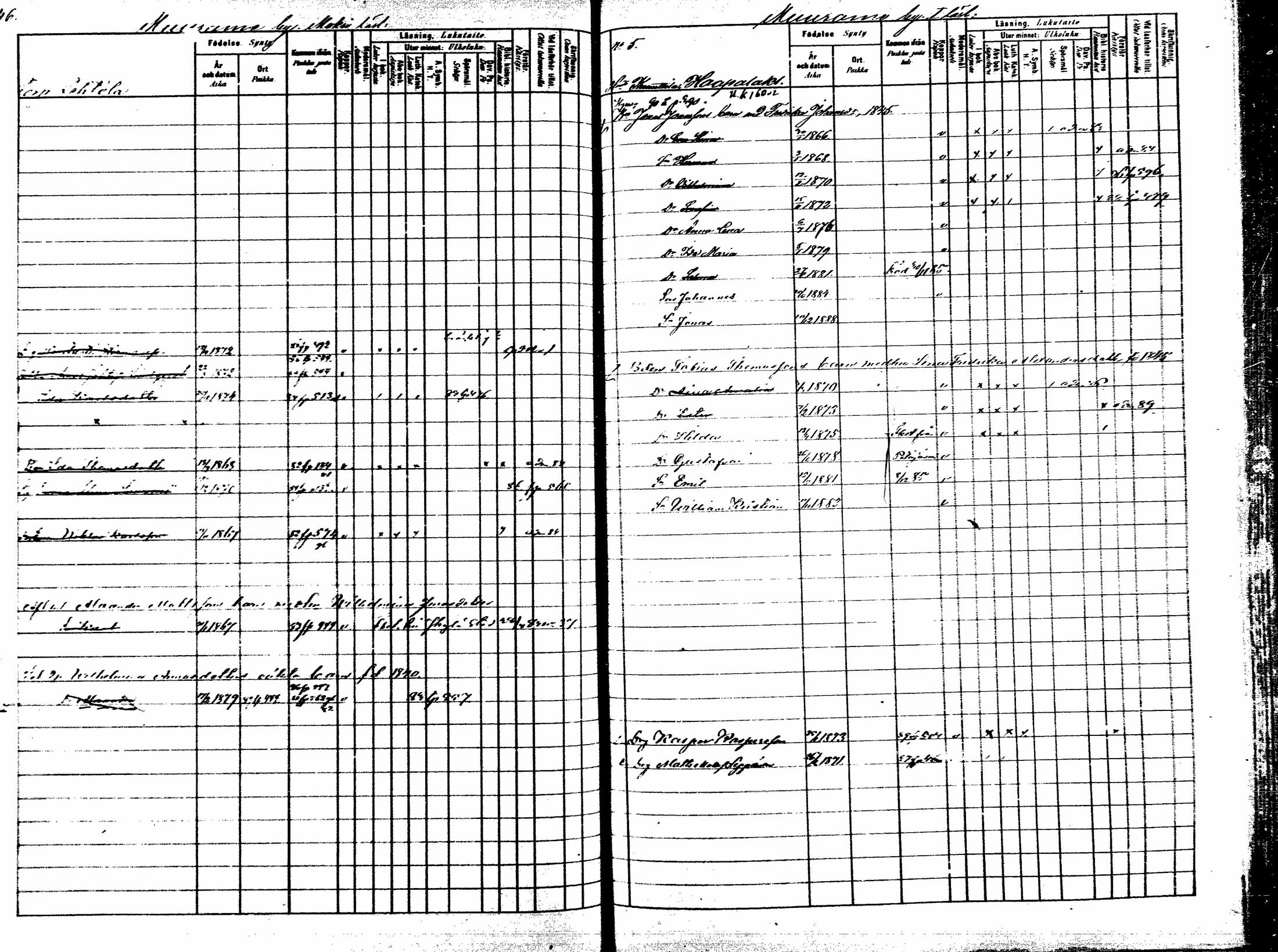 [ ../kirjat/Kirkonkirjat/korpilahti/lastenkirja_1880-1889_mko201-214/kuvat/277.jpg ]