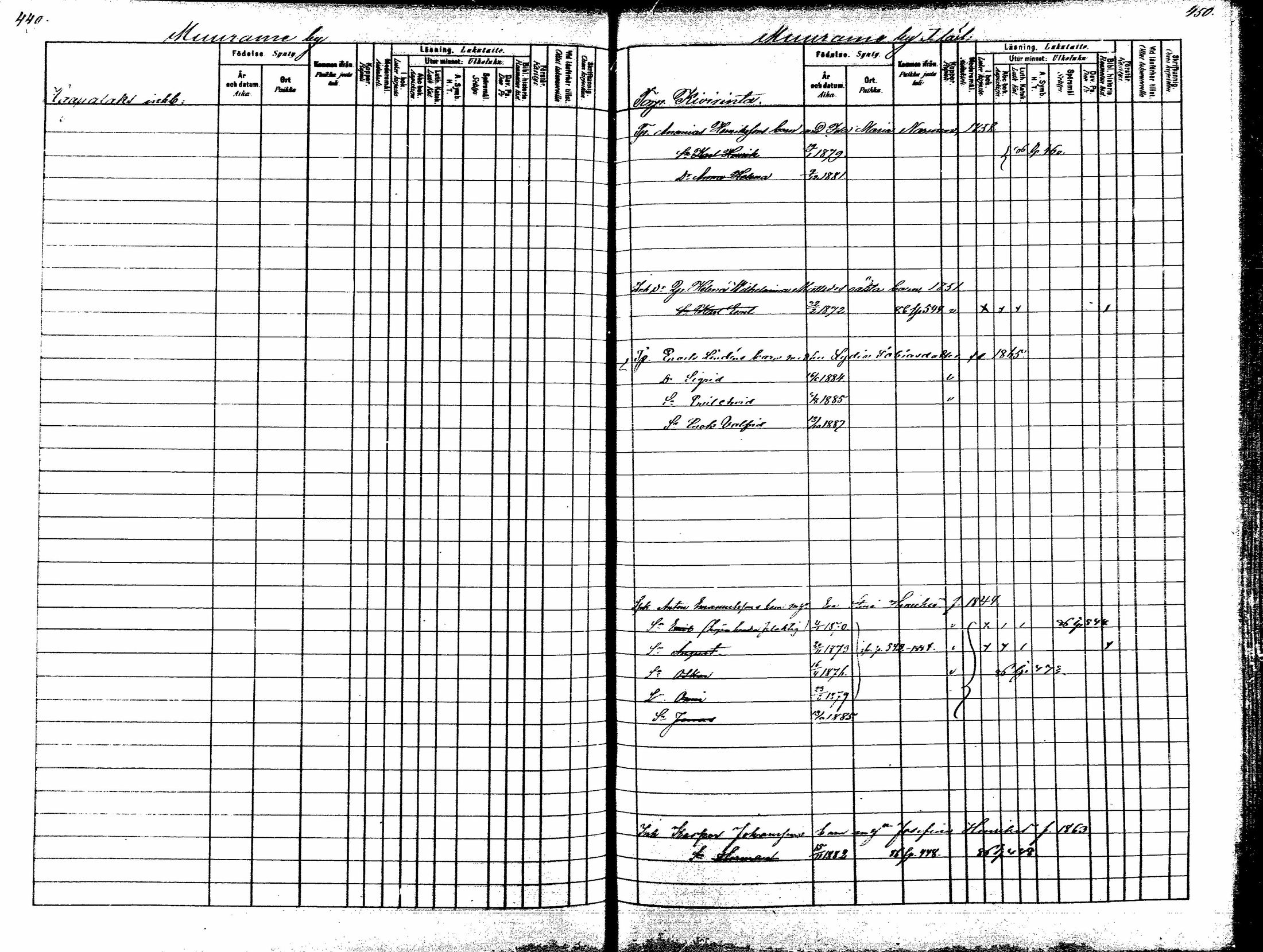 [ ../kirjat/Kirkonkirjat/korpilahti/lastenkirja_1880-1889_mko201-214/kuvat/279.jpg ]