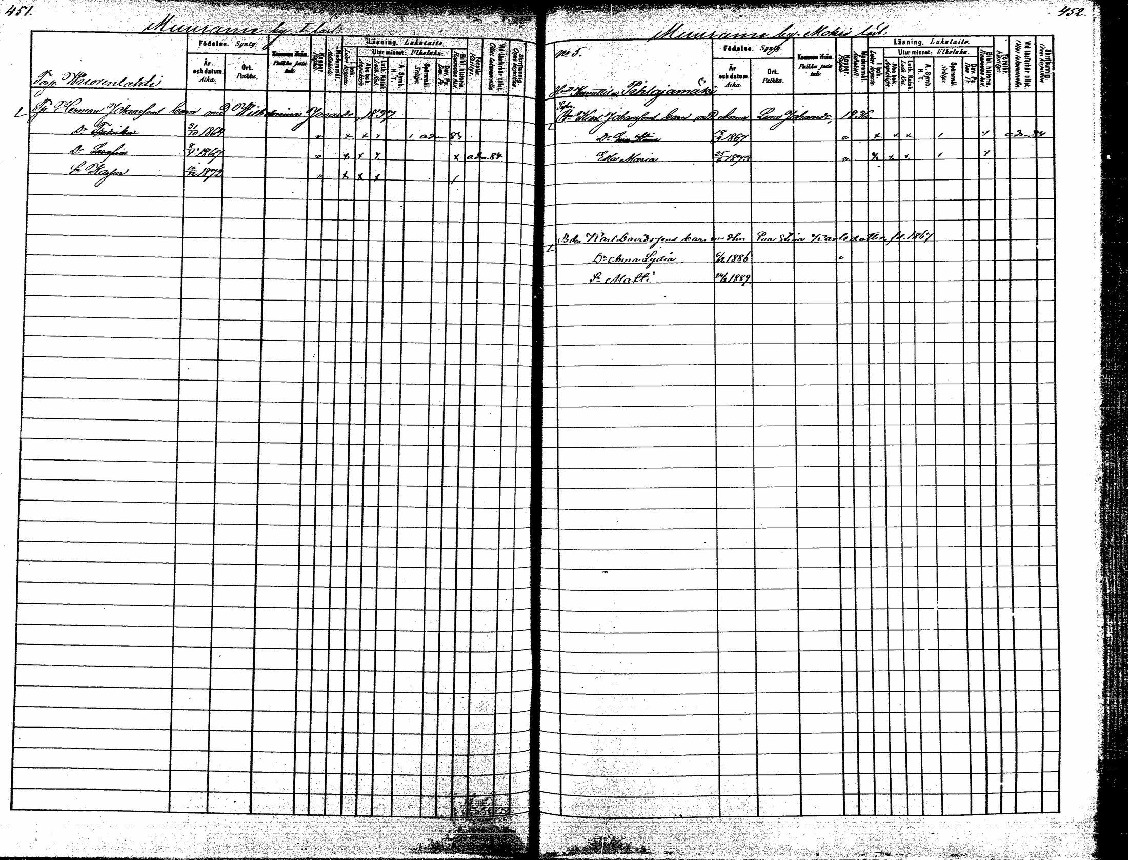 [ ../kirjat/Kirkonkirjat/korpilahti/lastenkirja_1880-1889_mko201-214/kuvat/280.jpg ]