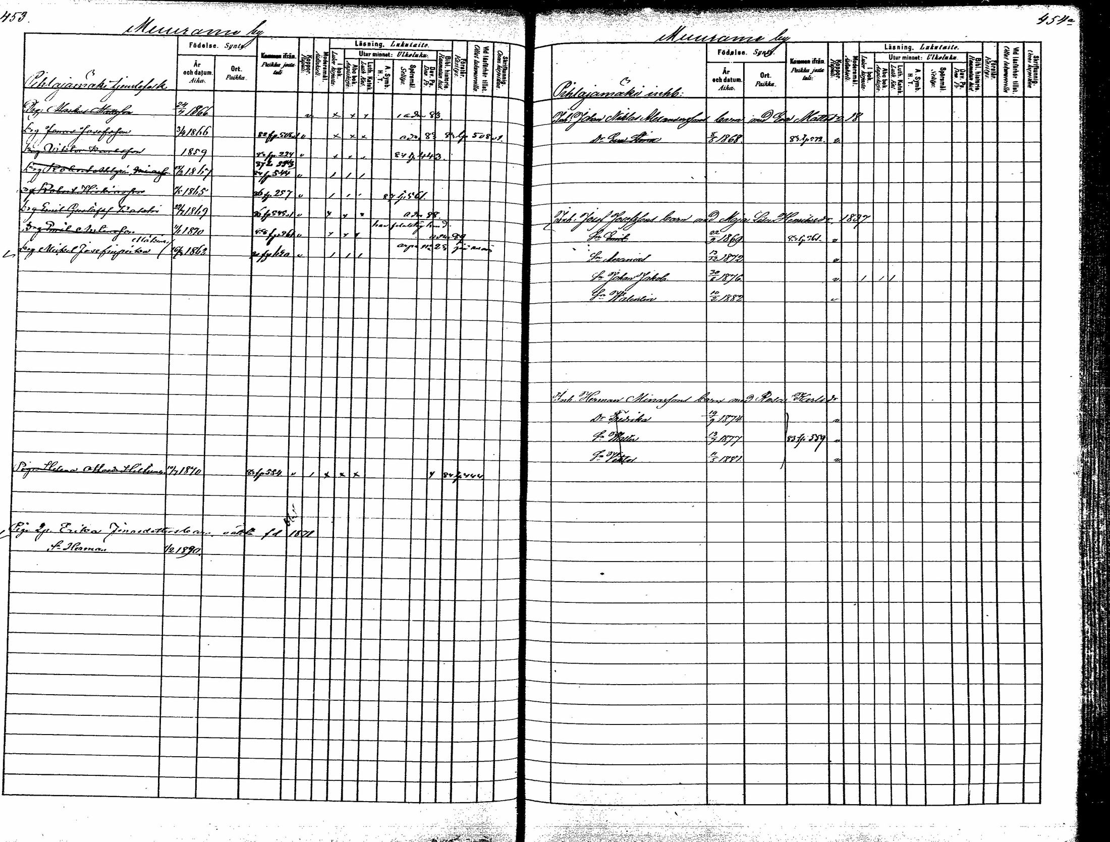 [ ../kirjat/Kirkonkirjat/korpilahti/lastenkirja_1880-1889_mko201-214/kuvat/281.jpg ]