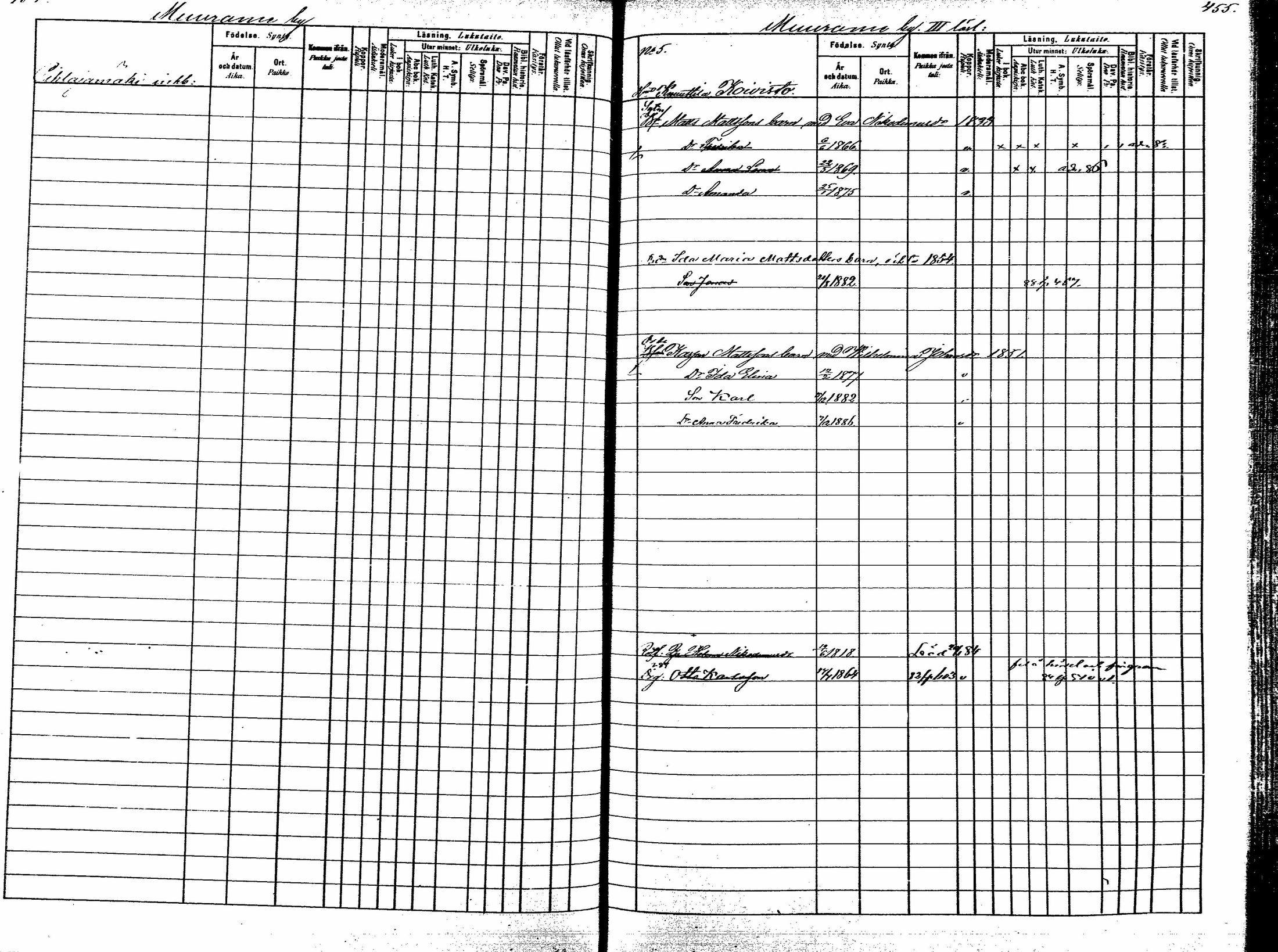 [ ../kirjat/Kirkonkirjat/korpilahti/lastenkirja_1880-1889_mko201-214/kuvat/282.jpg ]