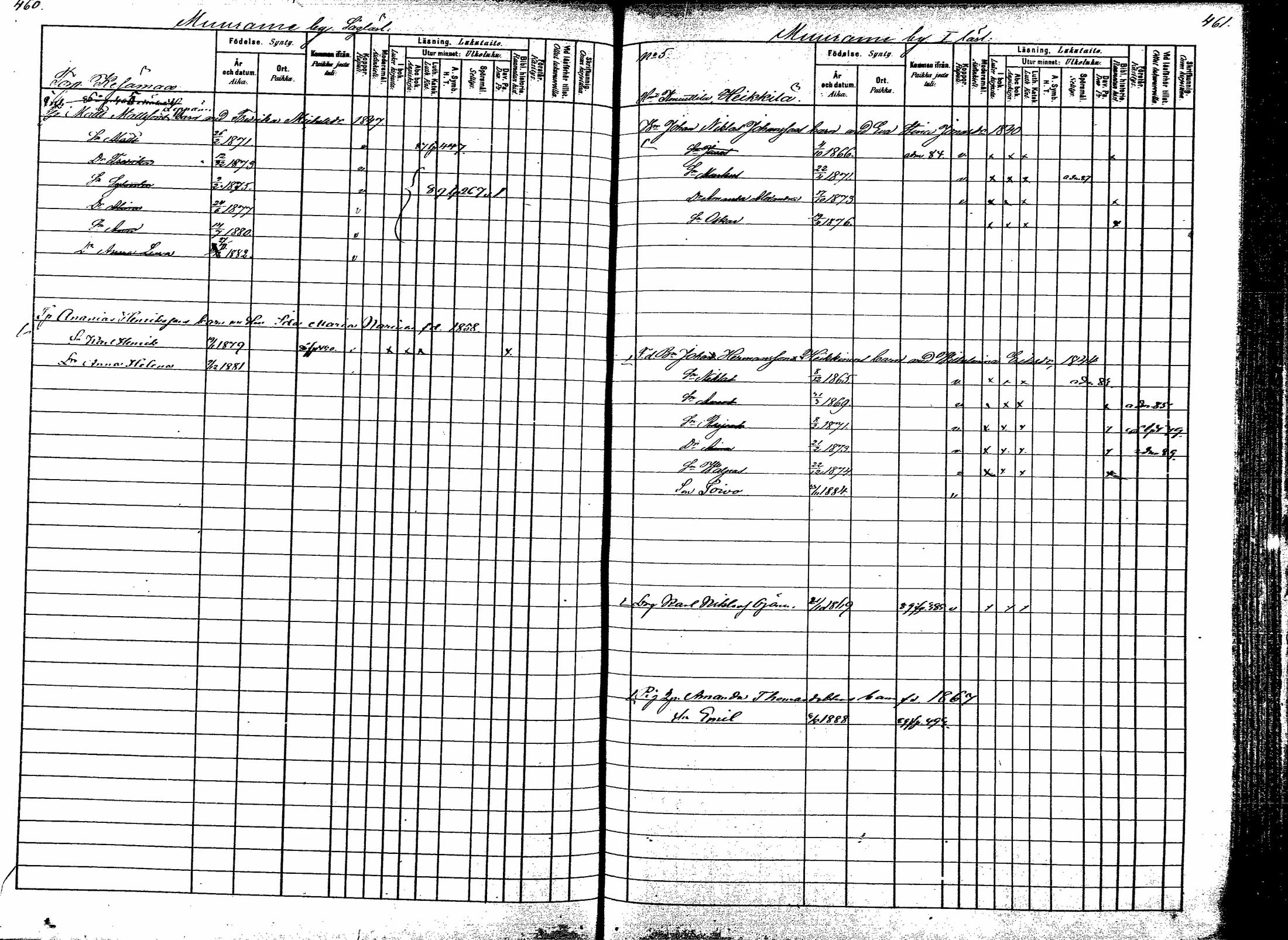 [ ../kirjat/Kirkonkirjat/korpilahti/lastenkirja_1880-1889_mko201-214/kuvat/286.jpg ]