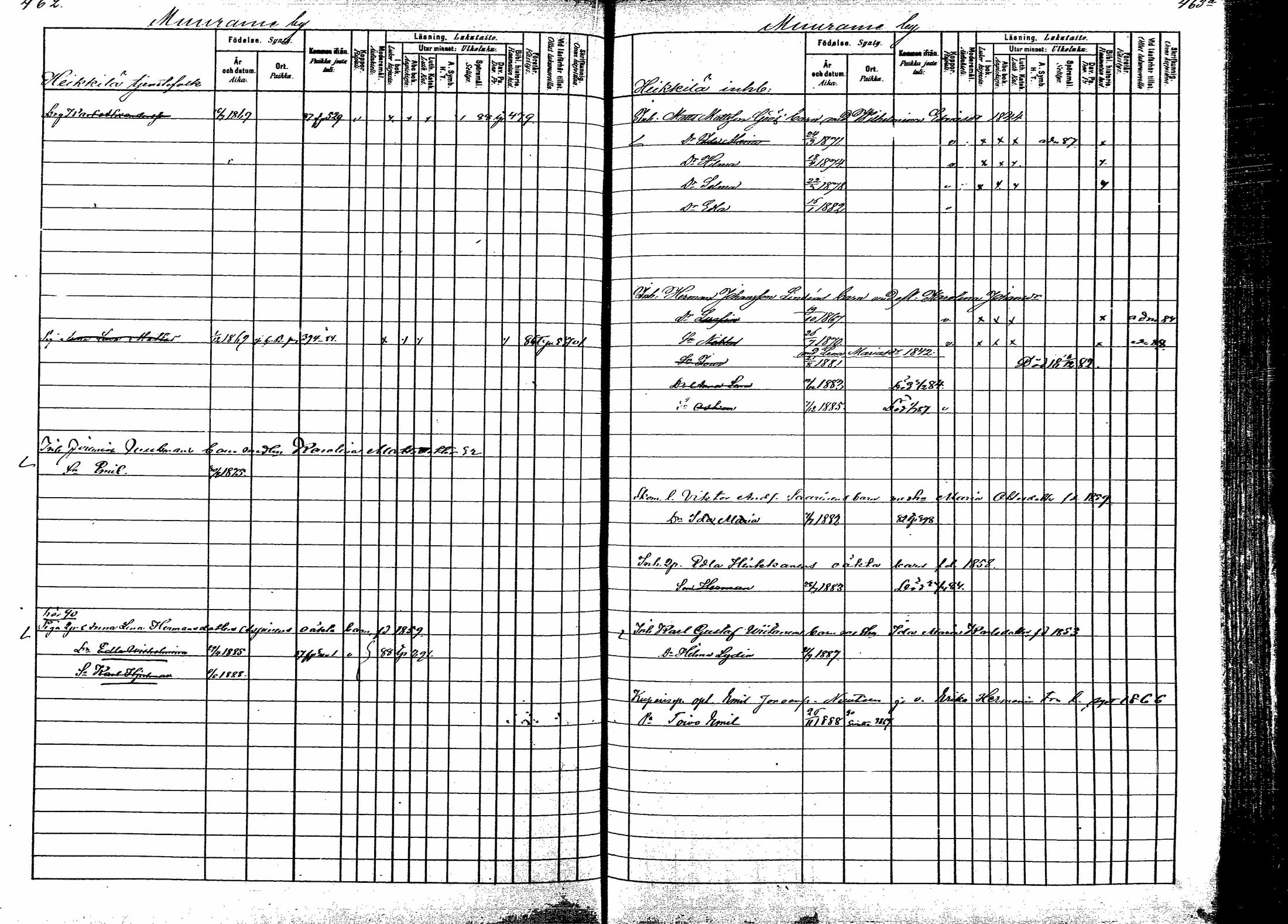 [ ../kirjat/Kirkonkirjat/korpilahti/lastenkirja_1880-1889_mko201-214/kuvat/287.jpg ]