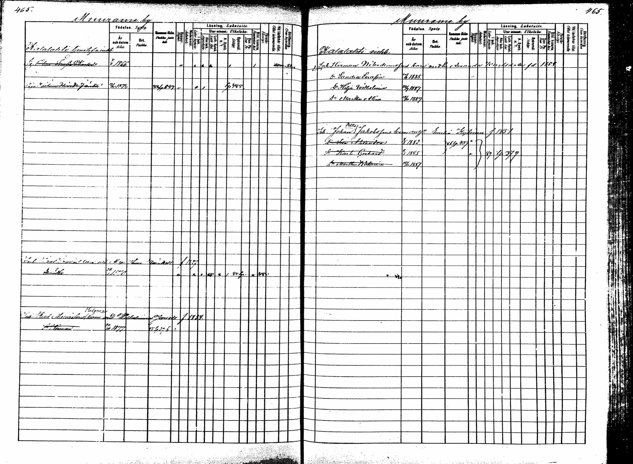 [ ../kirjat/Kirkonkirjat/korpilahti/lastenkirja_1880-1889_mko201-214/kuvat/289.jpg ]