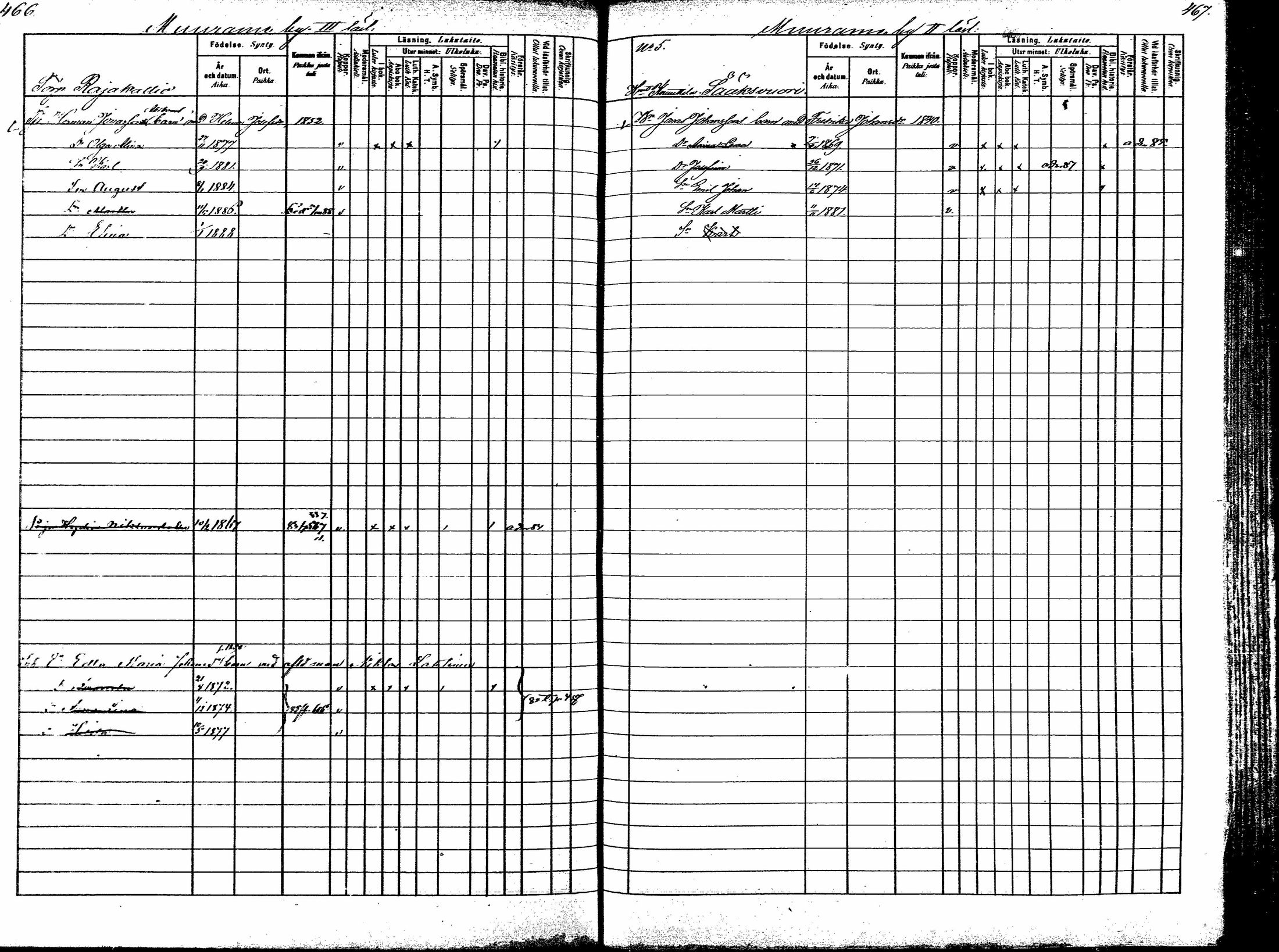 [ ../kirjat/Kirkonkirjat/korpilahti/lastenkirja_1880-1889_mko201-214/kuvat/290.jpg ]