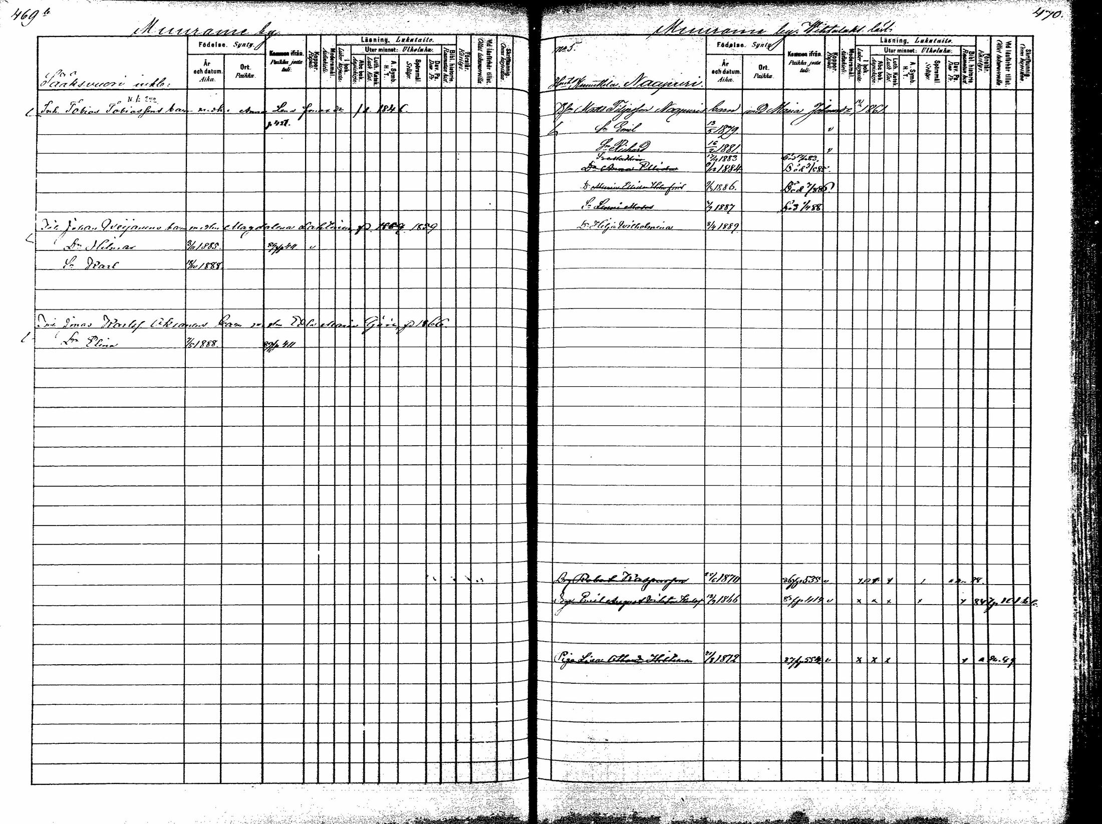 [ ../kirjat/Kirkonkirjat/korpilahti/lastenkirja_1880-1889_mko201-214/kuvat/292.jpg ]