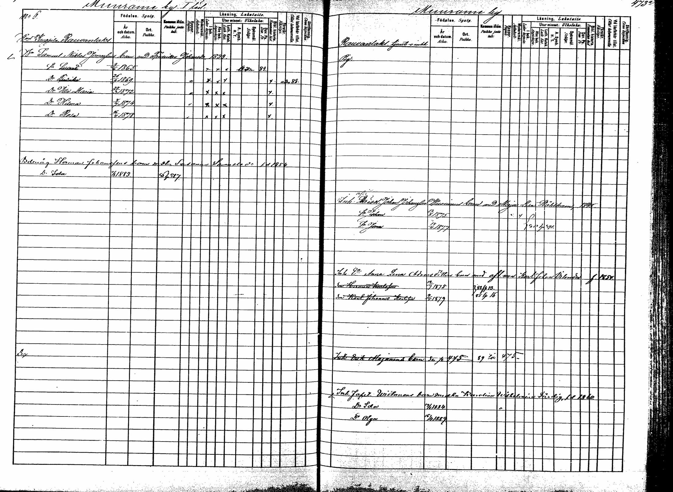 [ ../kirjat/Kirkonkirjat/korpilahti/lastenkirja_1880-1889_mko201-214/kuvat/294.jpg ]