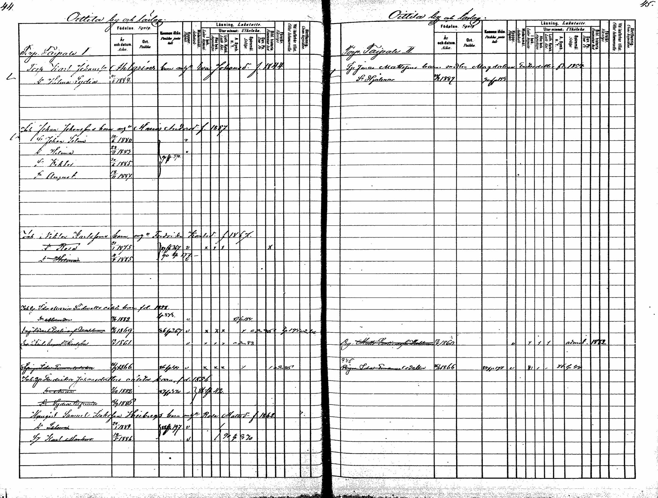 [ ../kirjat/Kirkonkirjat/korpilahti/lastenkirja_1880-1889_mko201-214/kuvat/30.jpg ]