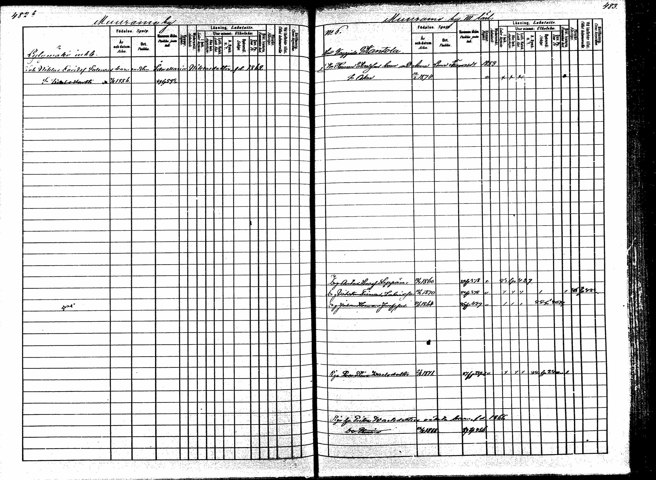 [ ../kirjat/Kirkonkirjat/korpilahti/lastenkirja_1880-1889_mko201-214/kuvat/301.jpg ]