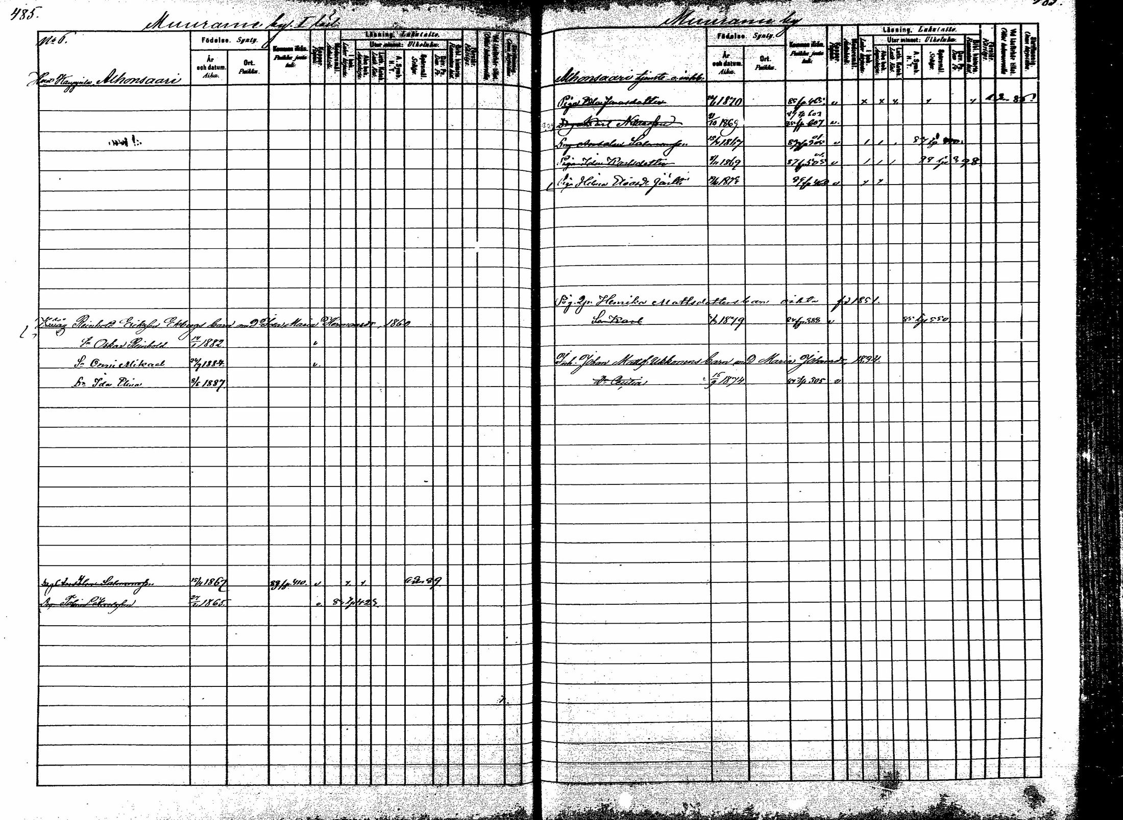 [ ../kirjat/Kirkonkirjat/korpilahti/lastenkirja_1880-1889_mko201-214/kuvat/303.jpg ]