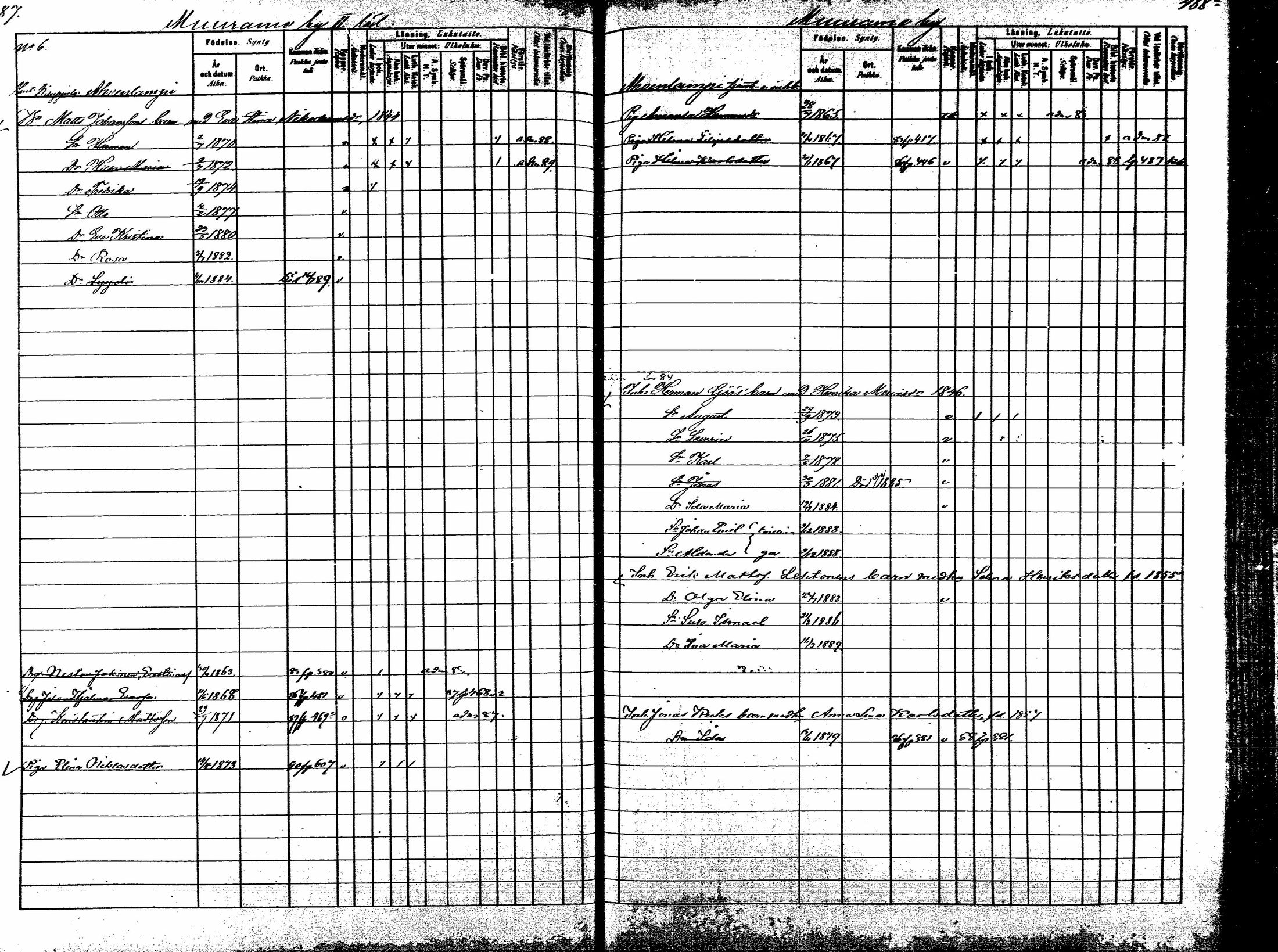 [ ../kirjat/Kirkonkirjat/korpilahti/lastenkirja_1880-1889_mko201-214/kuvat/305.jpg ]