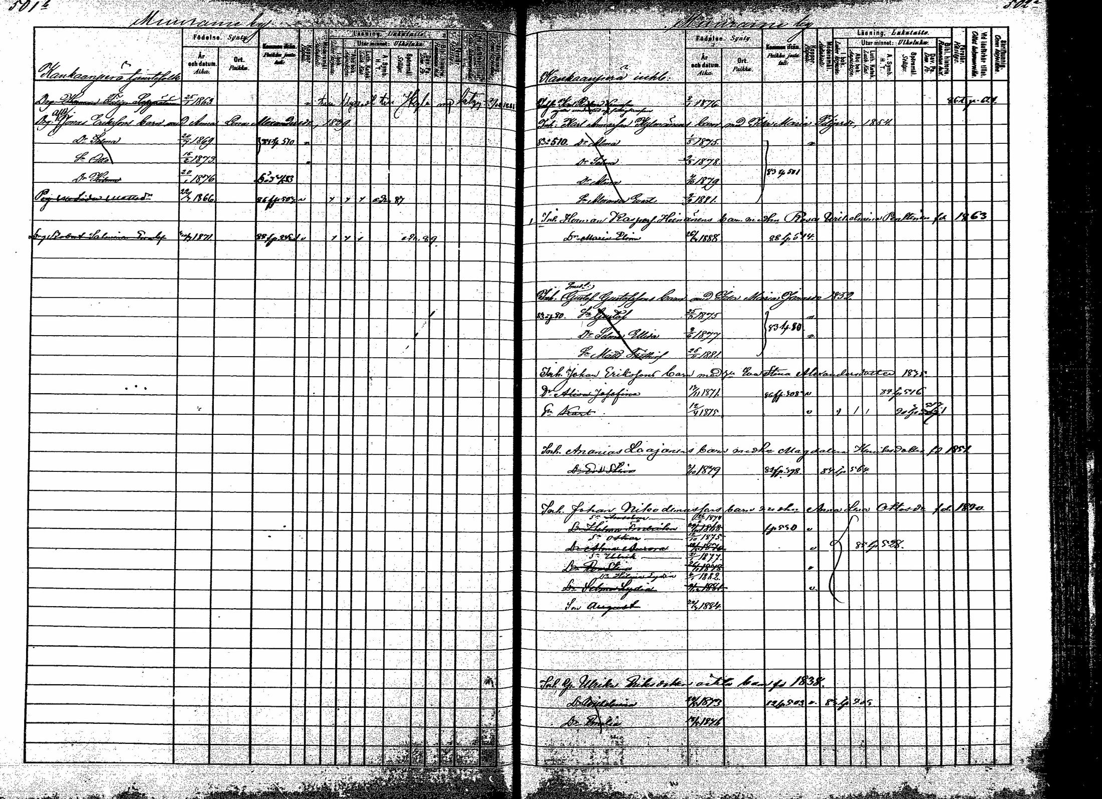 [ ../kirjat/Kirkonkirjat/korpilahti/lastenkirja_1880-1889_mko201-214/kuvat/316.jpg ]