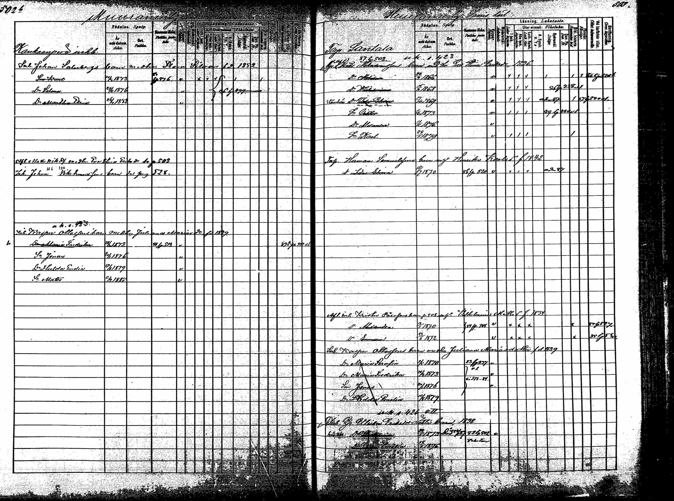 [ ../kirjat/Kirkonkirjat/korpilahti/lastenkirja_1880-1889_mko201-214/kuvat/317.jpg ]