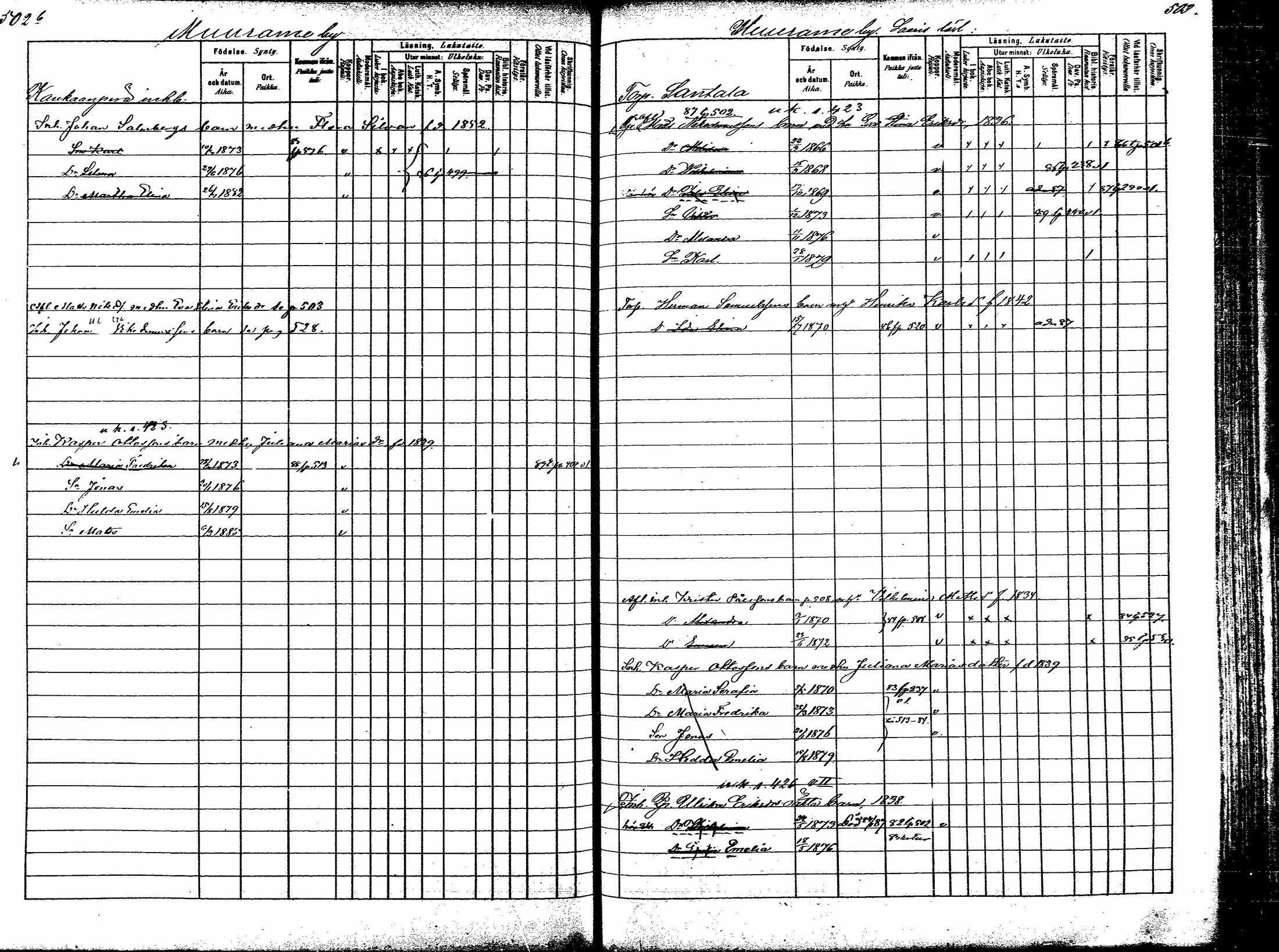 [ ../kirjat/Kirkonkirjat/korpilahti/lastenkirja_1880-1889_mko201-214/kuvat/318.jpg ]