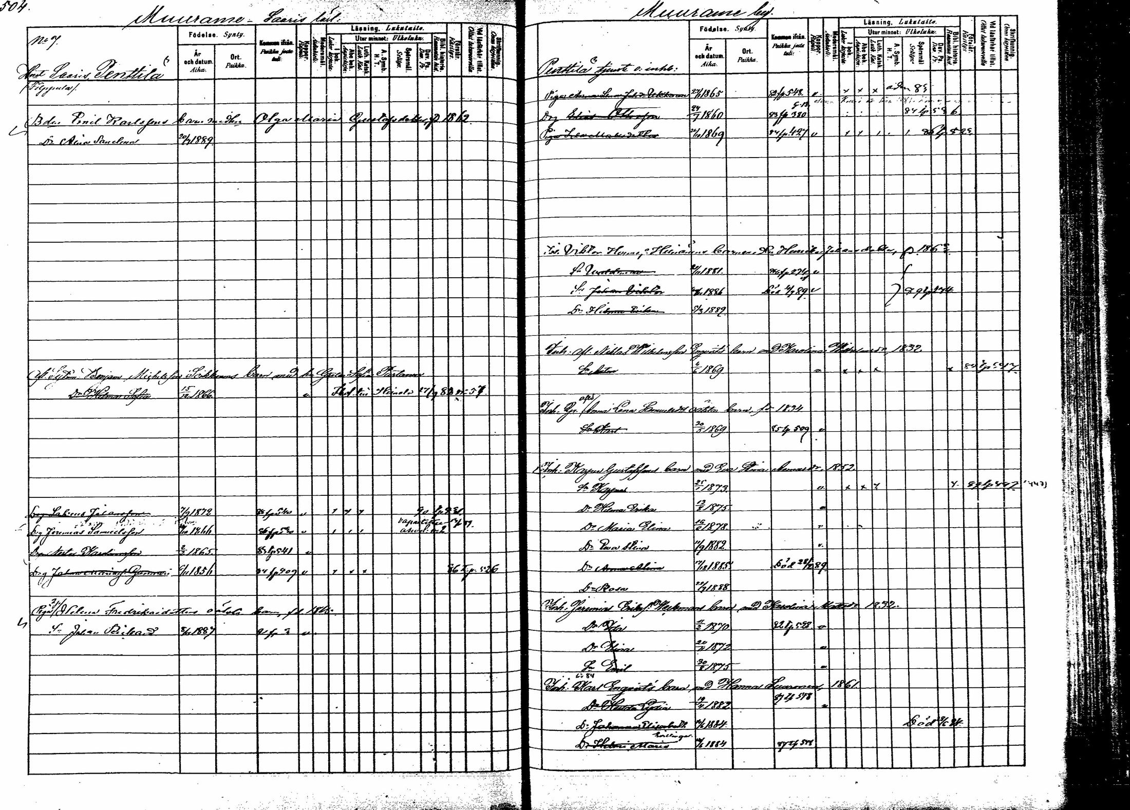 [ ../kirjat/Kirkonkirjat/korpilahti/lastenkirja_1880-1889_mko201-214/kuvat/319.jpg ]