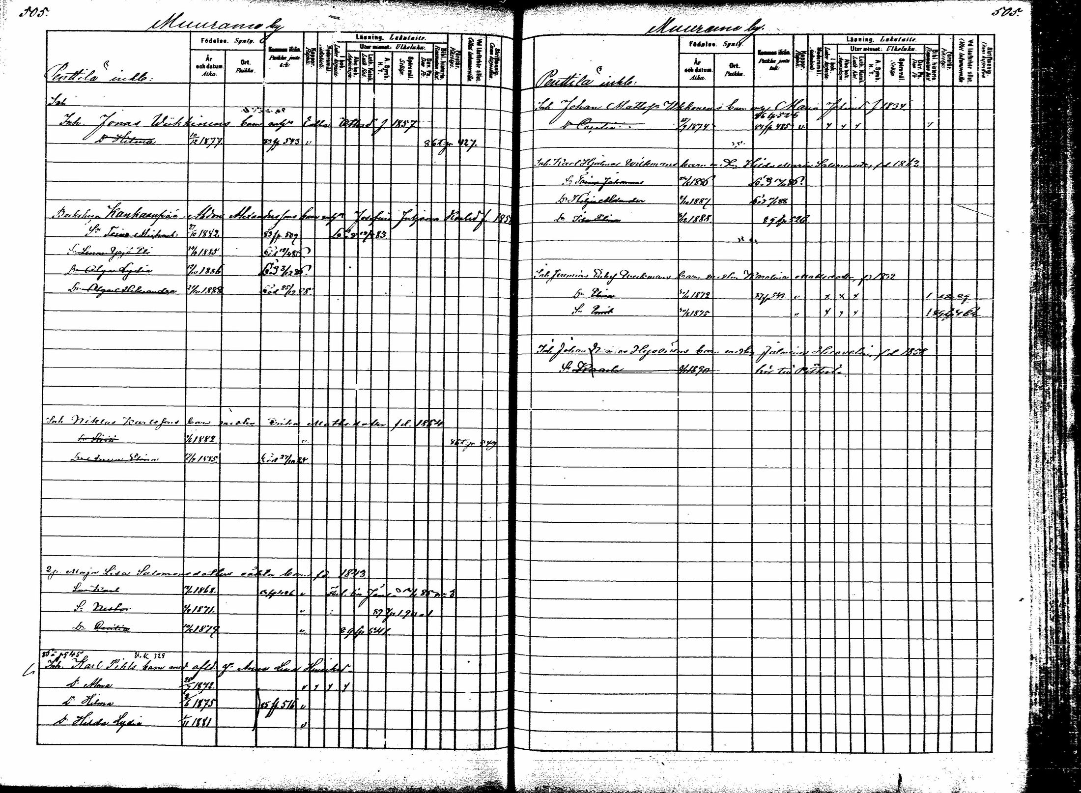 [ ../kirjat/Kirkonkirjat/korpilahti/lastenkirja_1880-1889_mko201-214/kuvat/320.jpg ]