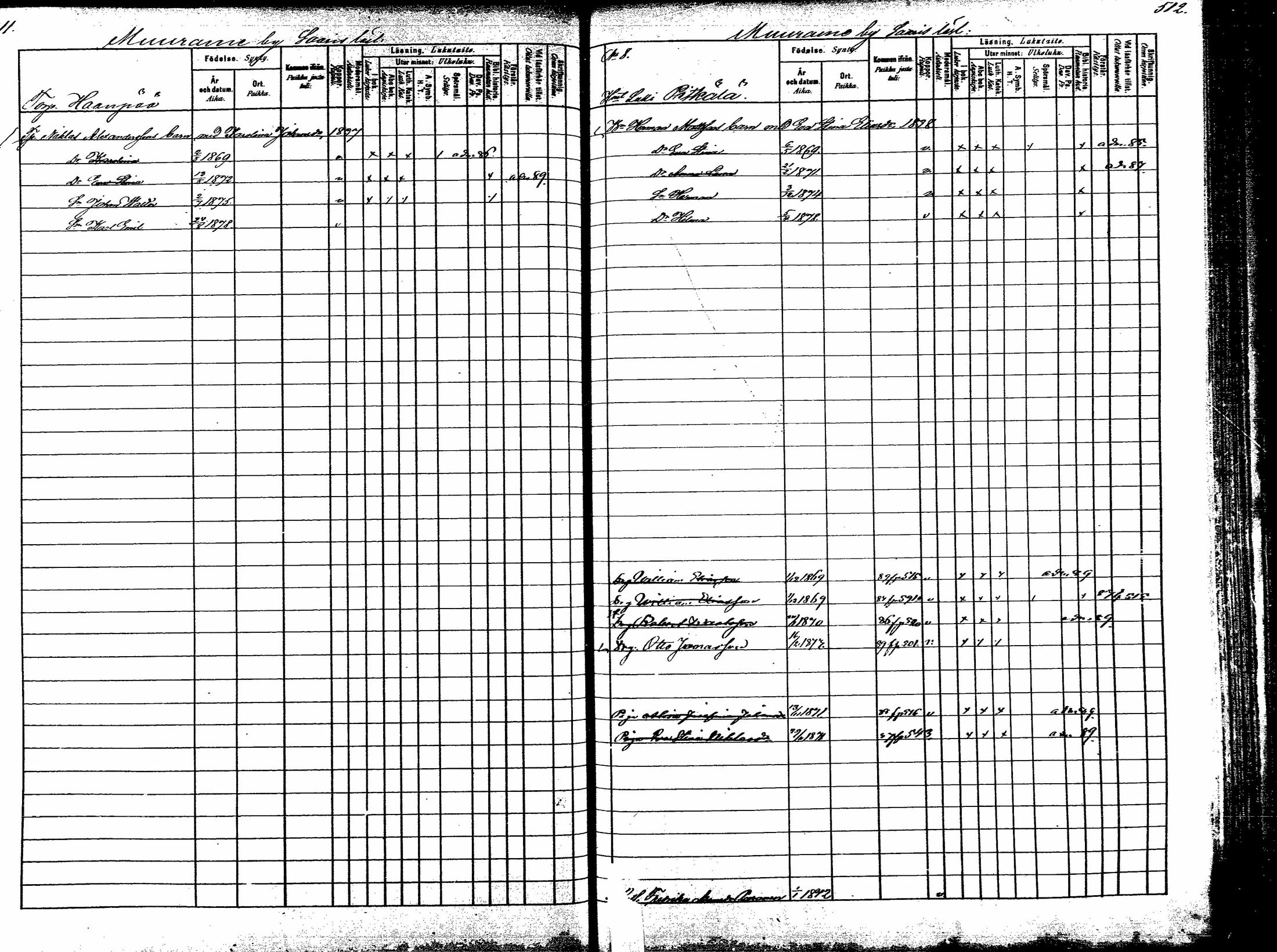 [ ../kirjat/Kirkonkirjat/korpilahti/lastenkirja_1880-1889_mko201-214/kuvat/325.jpg ]