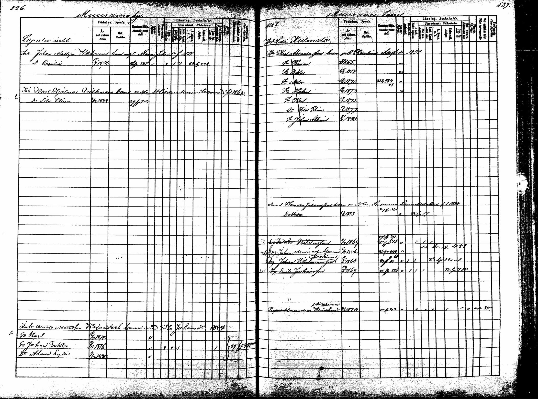 [ ../kirjat/Kirkonkirjat/korpilahti/lastenkirja_1880-1889_mko201-214/kuvat/336.jpg ]