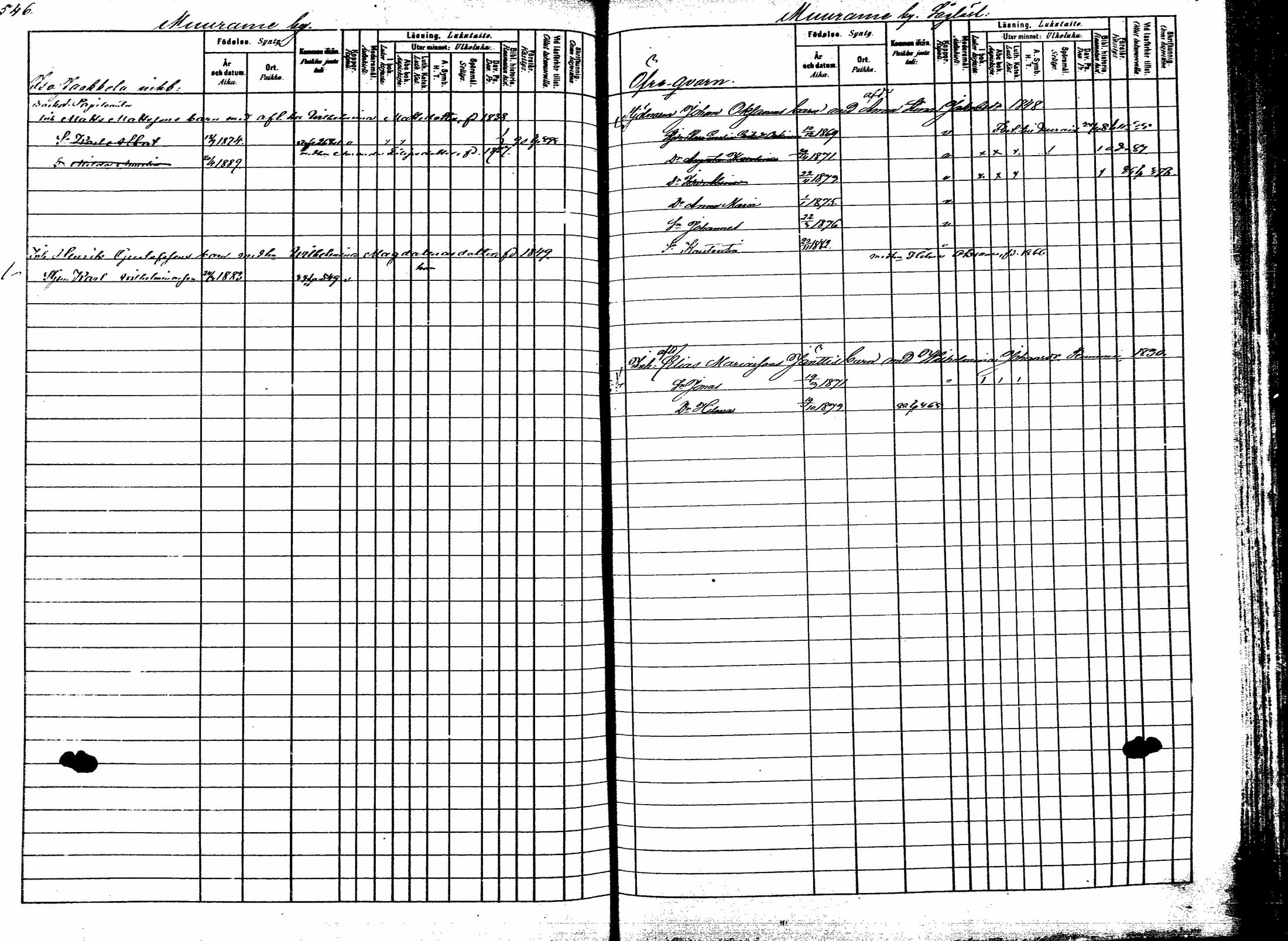 [ ../kirjat/Kirkonkirjat/korpilahti/lastenkirja_1880-1889_mko201-214/kuvat/351.jpg ]
