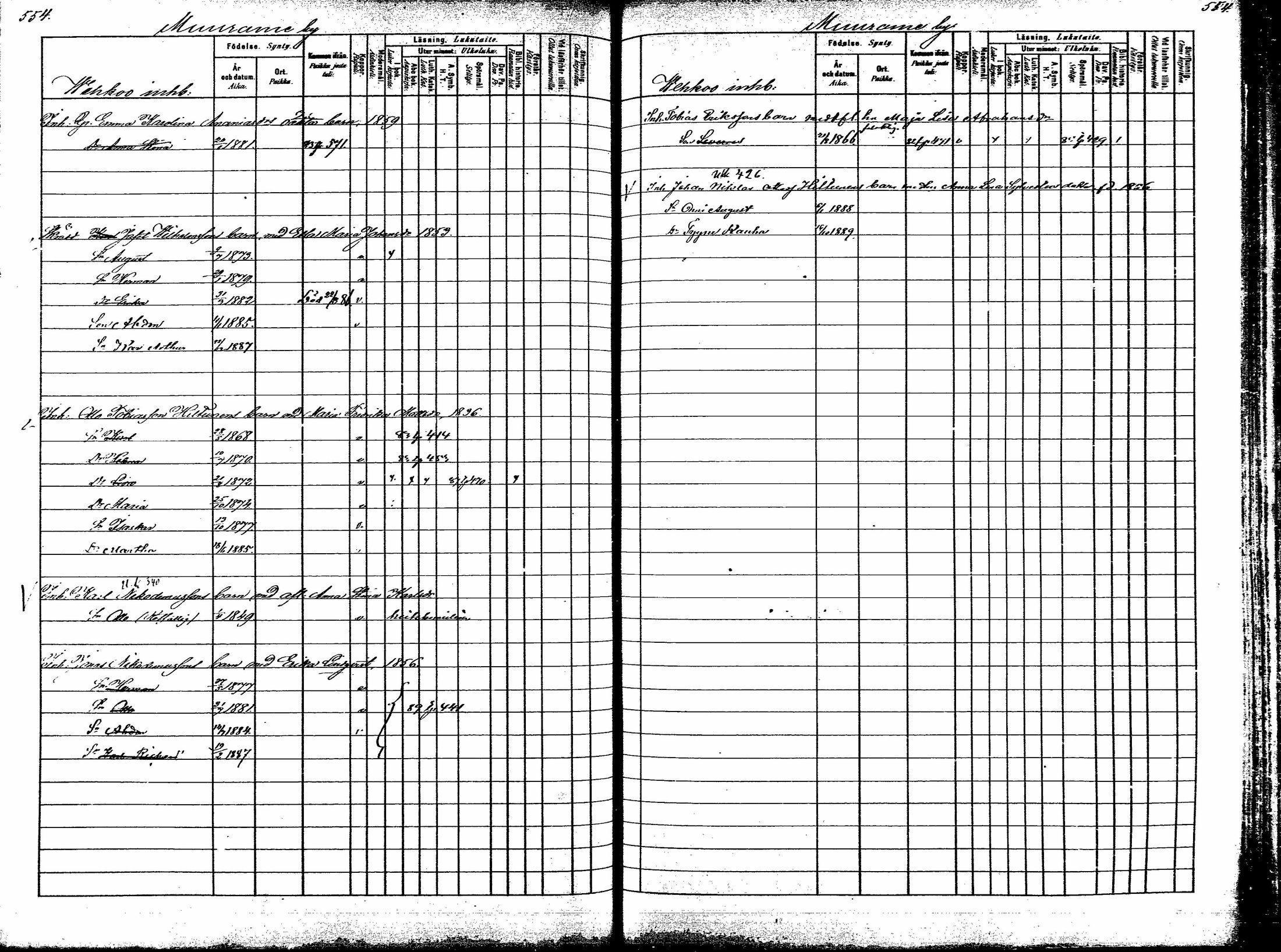 [ ../kirjat/Kirkonkirjat/korpilahti/lastenkirja_1880-1889_mko201-214/kuvat/356.jpg ]