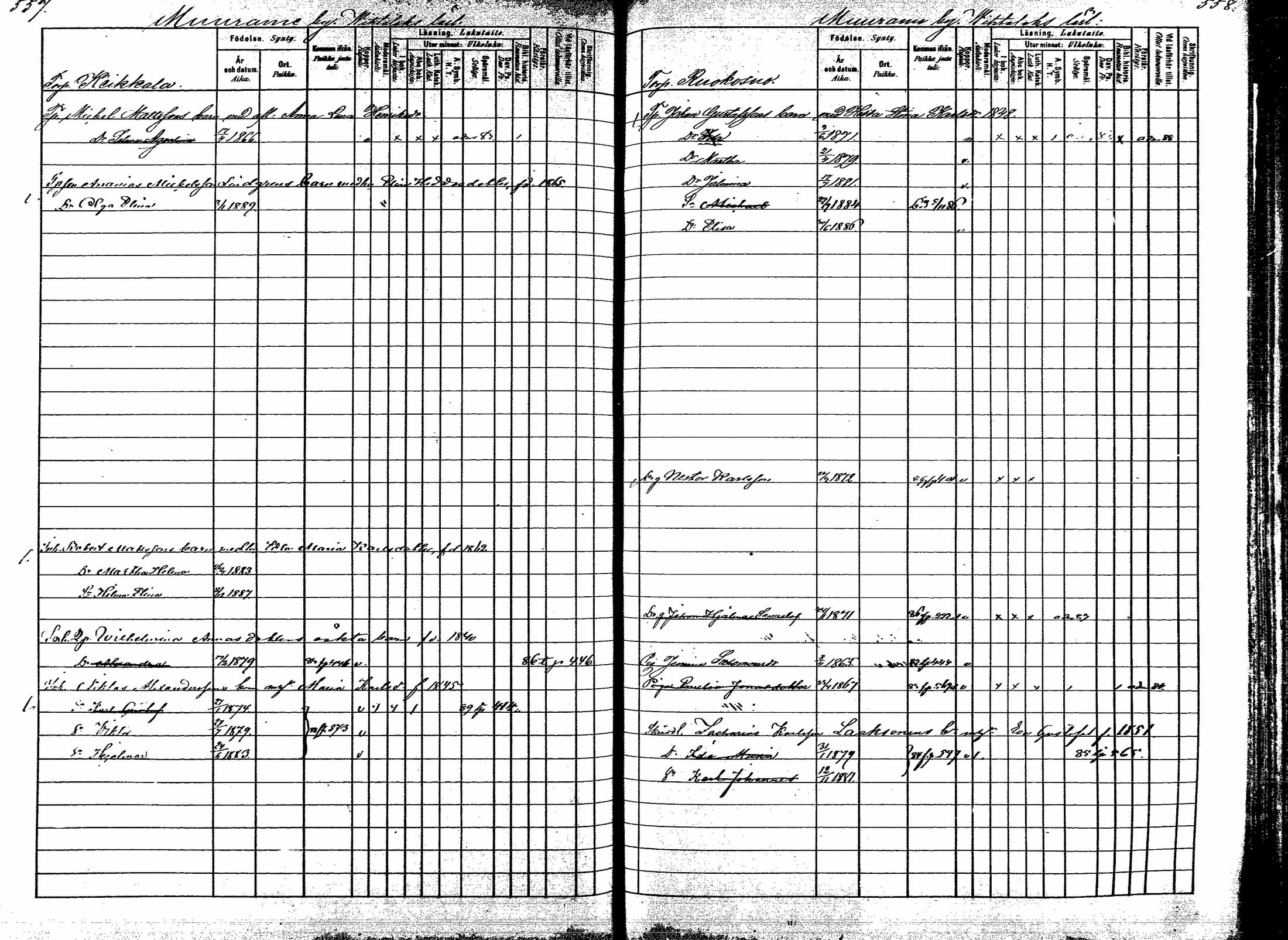 [ ../kirjat/Kirkonkirjat/korpilahti/lastenkirja_1880-1889_mko201-214/kuvat/358.jpg ]