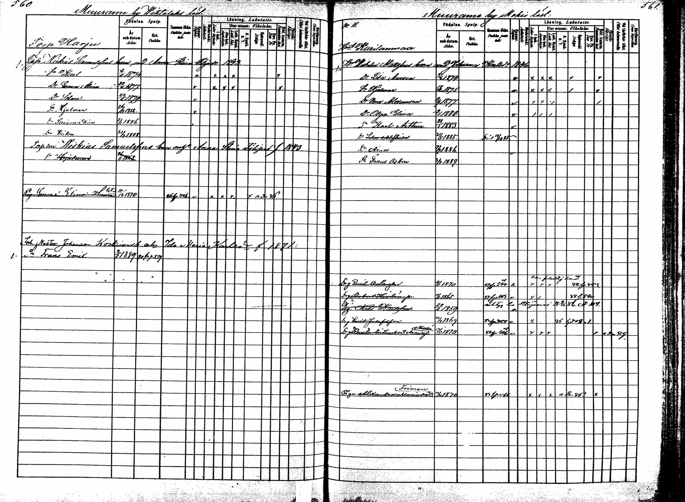 [ ../kirjat/Kirkonkirjat/korpilahti/lastenkirja_1880-1889_mko201-214/kuvat/360.jpg ]