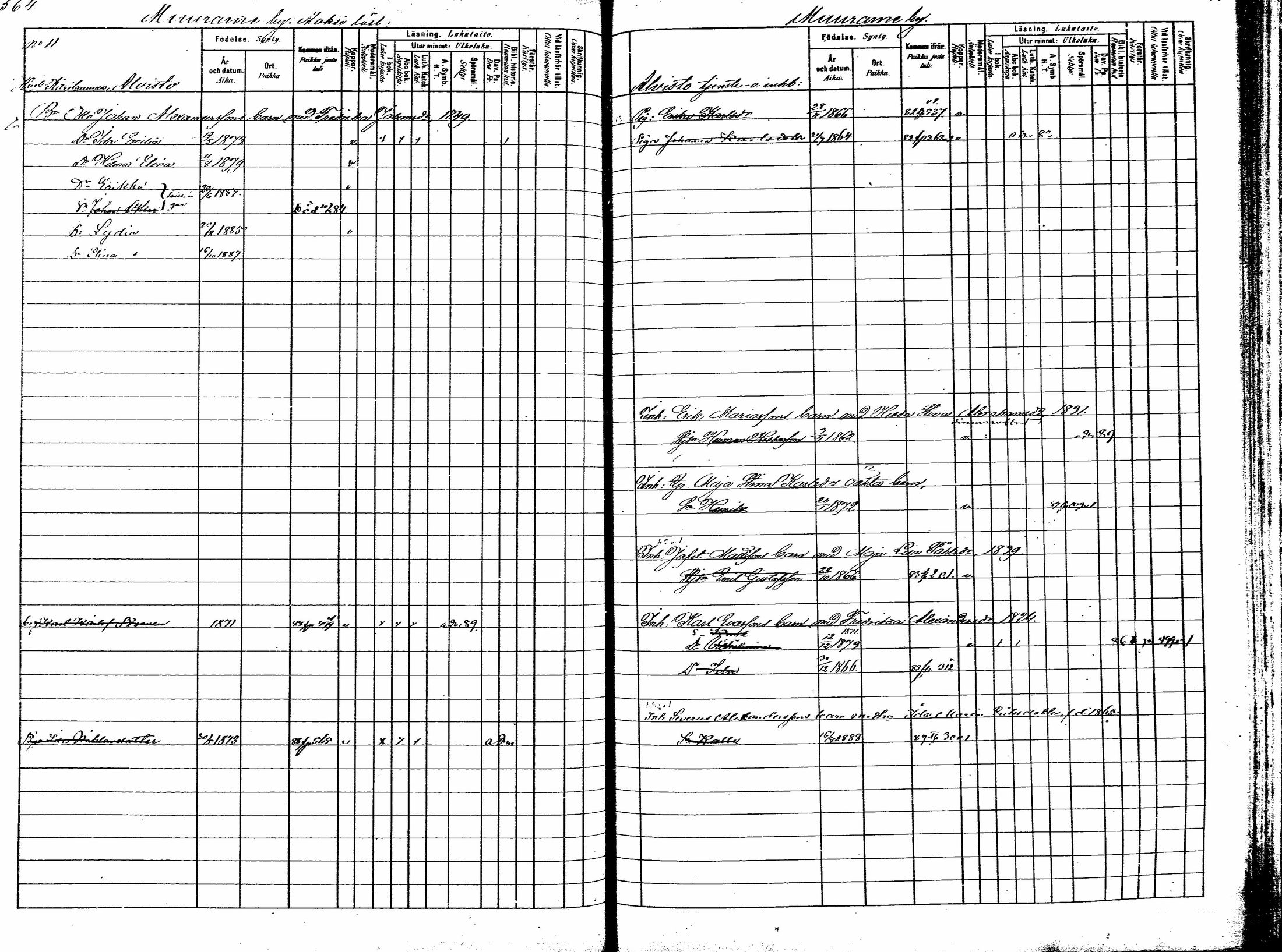 [ ../kirjat/Kirkonkirjat/korpilahti/lastenkirja_1880-1889_mko201-214/kuvat/363.jpg ]