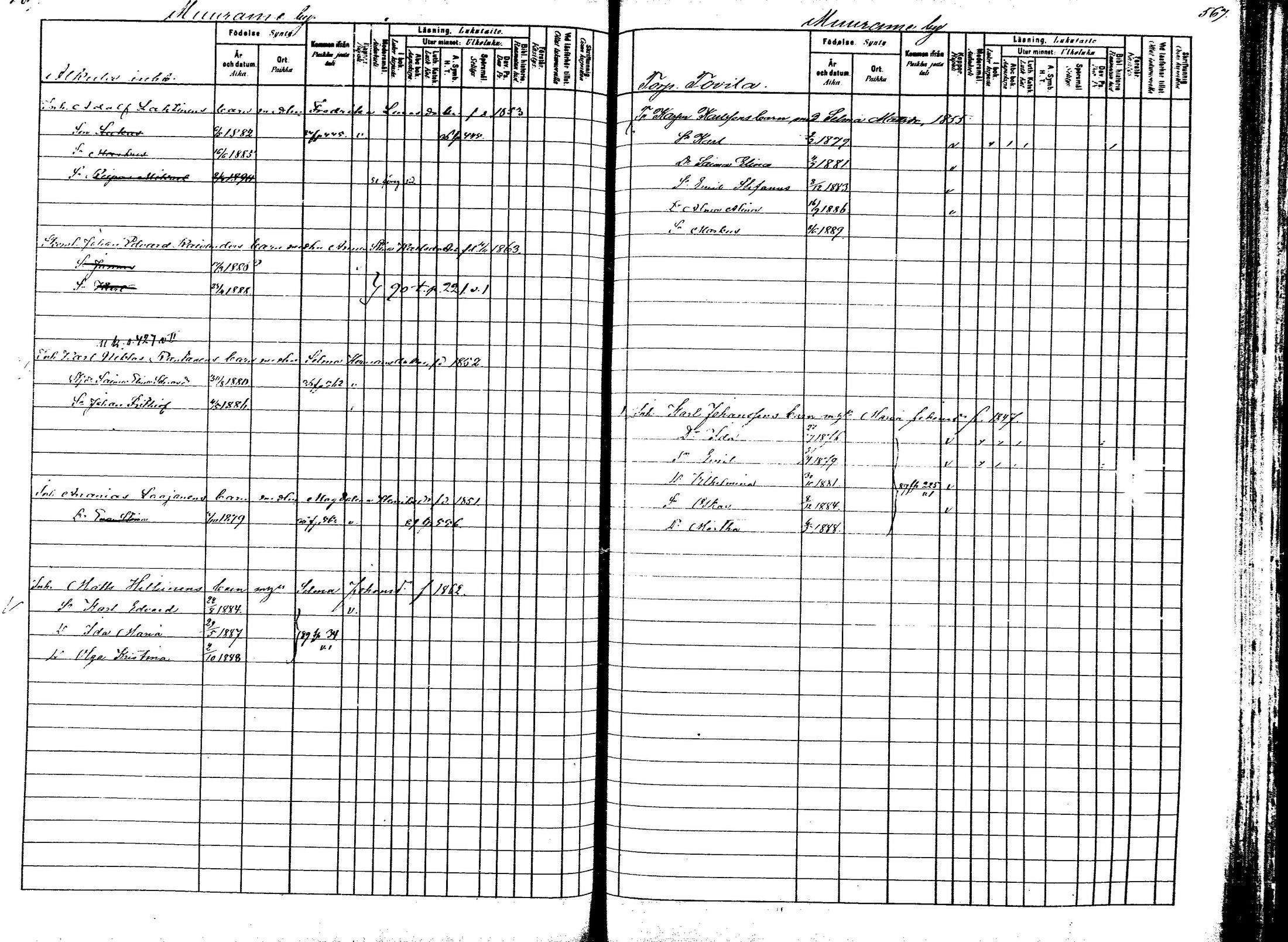 [ ../kirjat/Kirkonkirjat/korpilahti/lastenkirja_1880-1889_mko201-214/kuvat/366.jpg ]