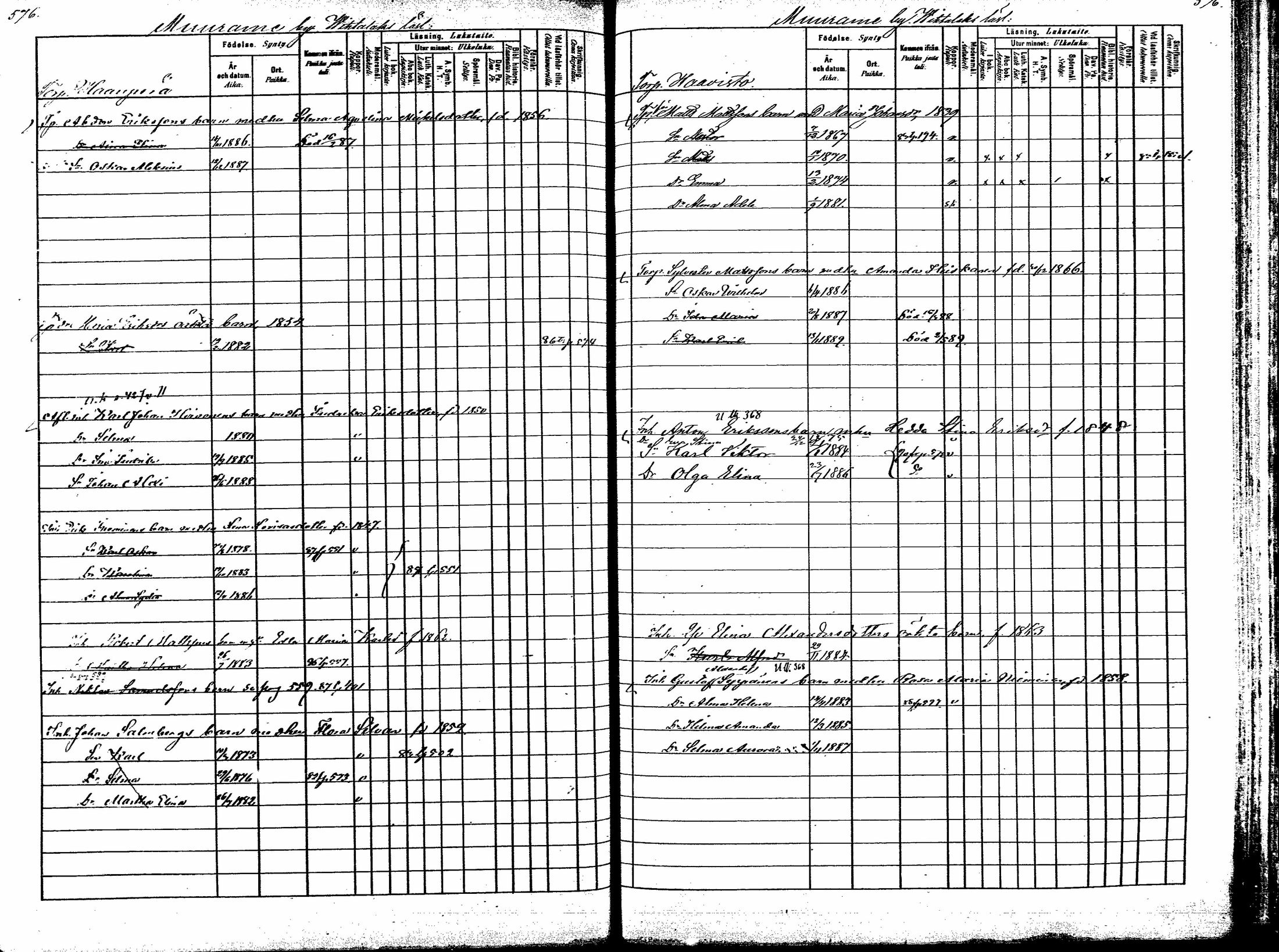 [ ../kirjat/Kirkonkirjat/korpilahti/lastenkirja_1880-1889_mko201-214/kuvat/375.jpg ]