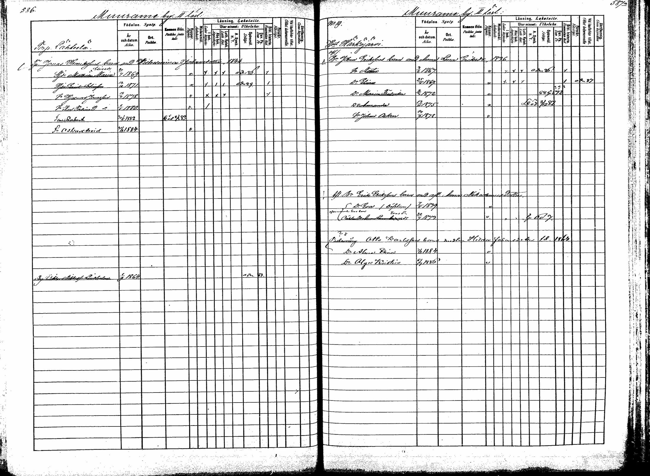 [ ../kirjat/Kirkonkirjat/korpilahti/lastenkirja_1880-1889_mko201-214/kuvat/383.jpg ]