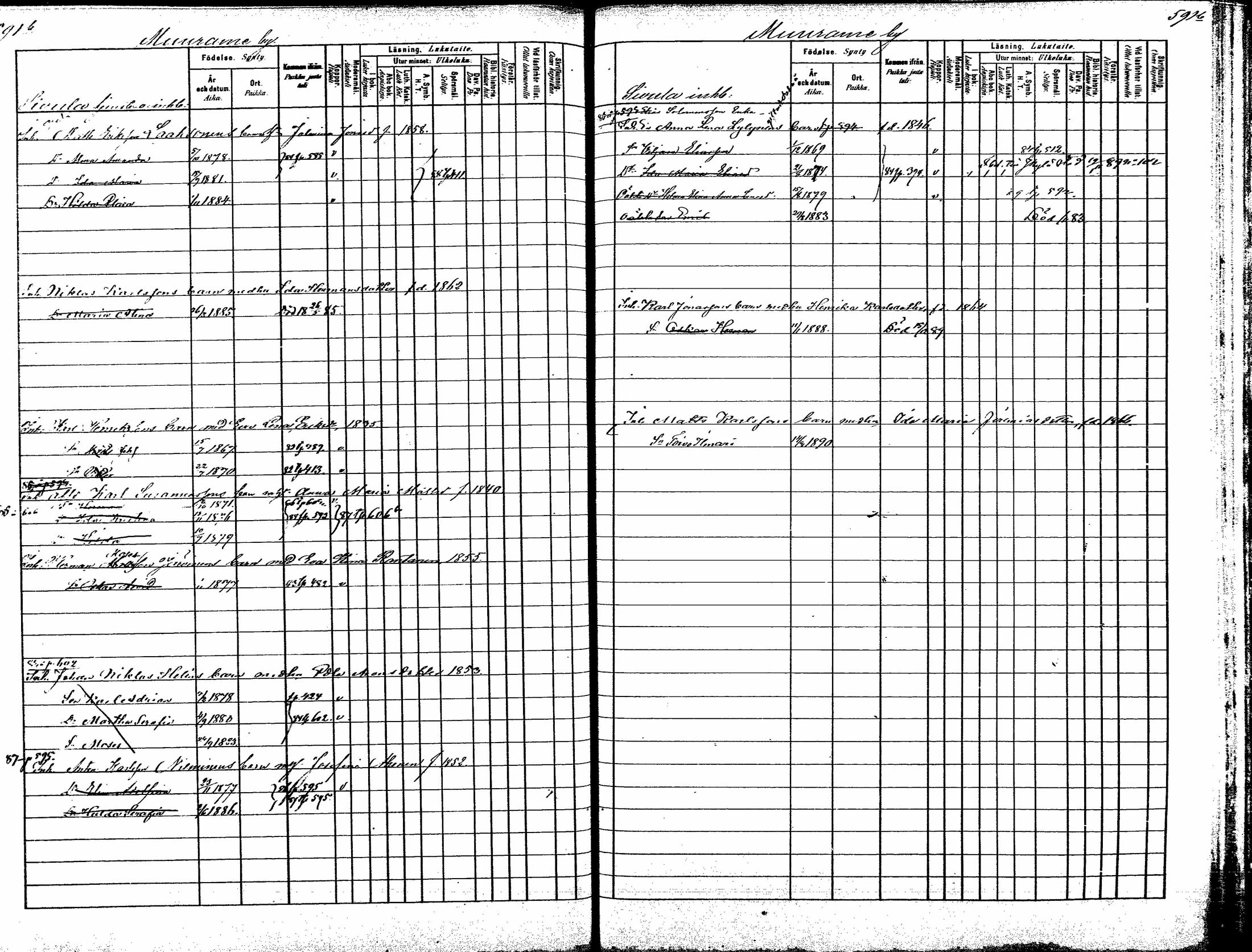 [ ../kirjat/Kirkonkirjat/korpilahti/lastenkirja_1880-1889_mko201-214/kuvat/388.jpg ]