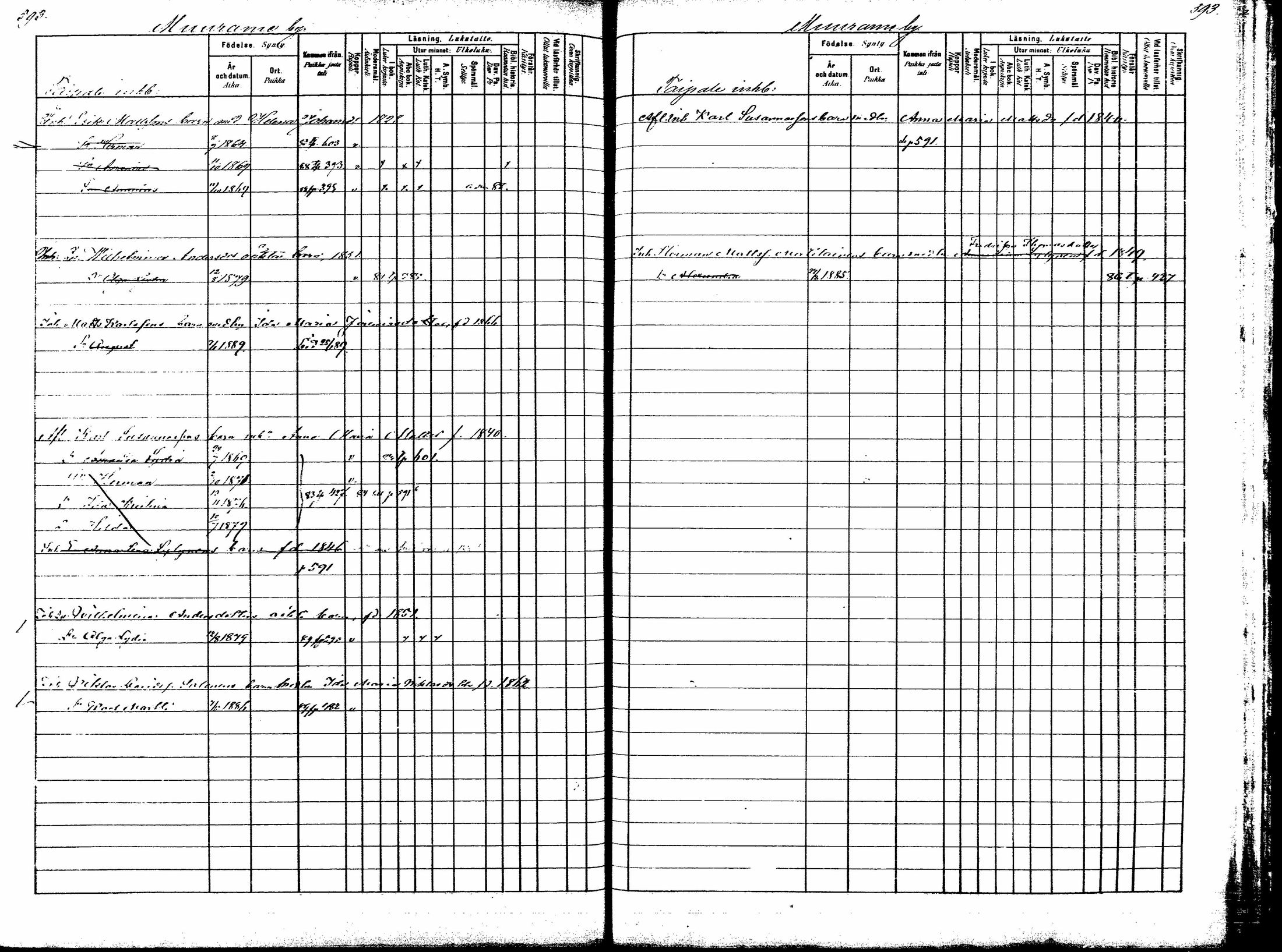 [ ../kirjat/Kirkonkirjat/korpilahti/lastenkirja_1880-1889_mko201-214/kuvat/390.jpg ]